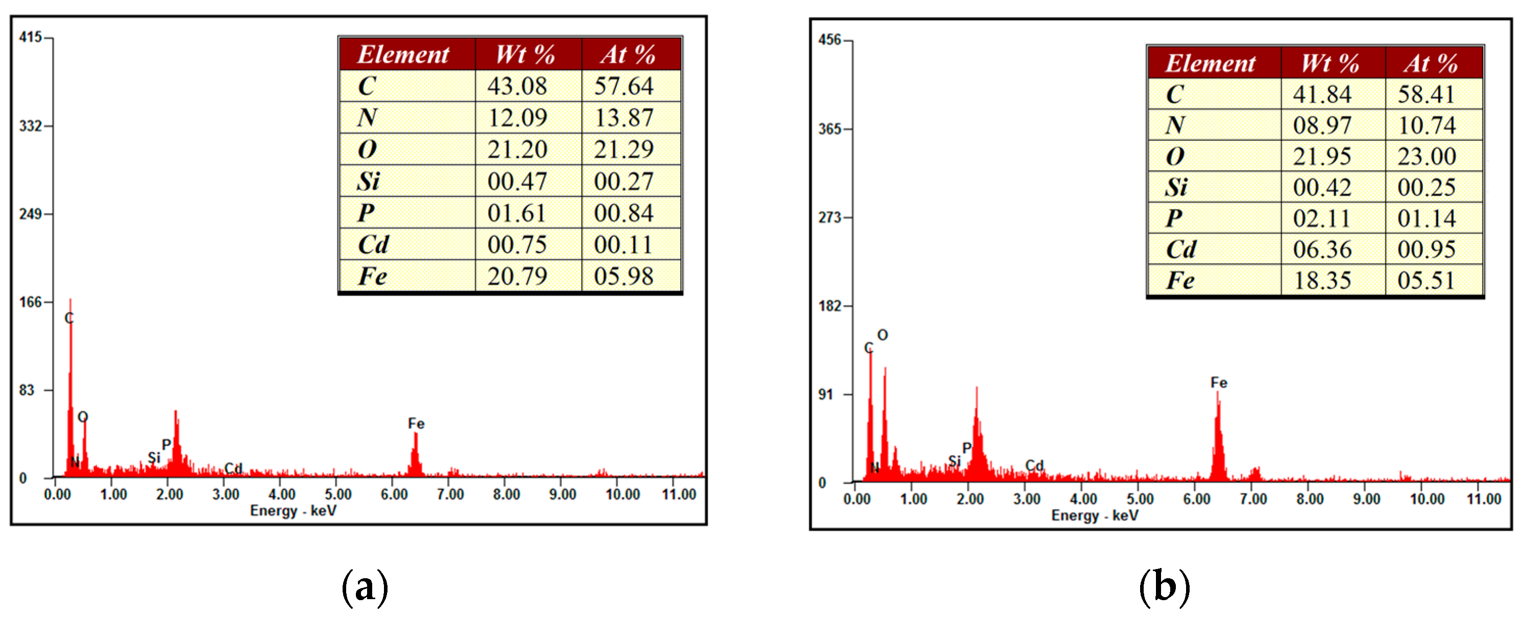 Polymers 15 02416 g003 Polymers 15 02416 g003