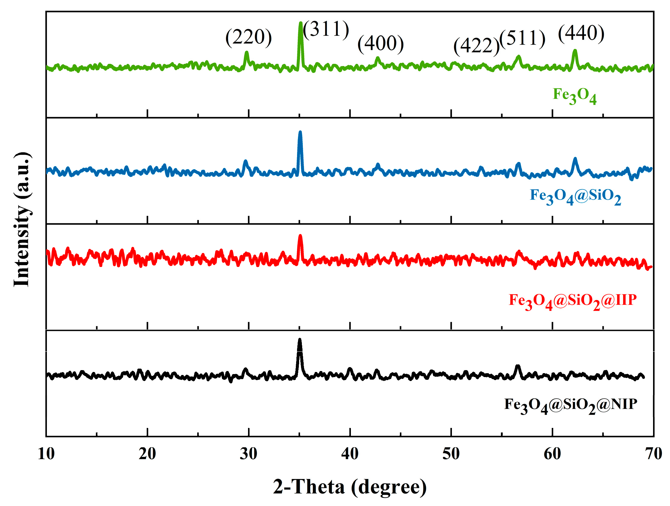 Polymers 15 02416 g004 Polymers 15 02416 g004