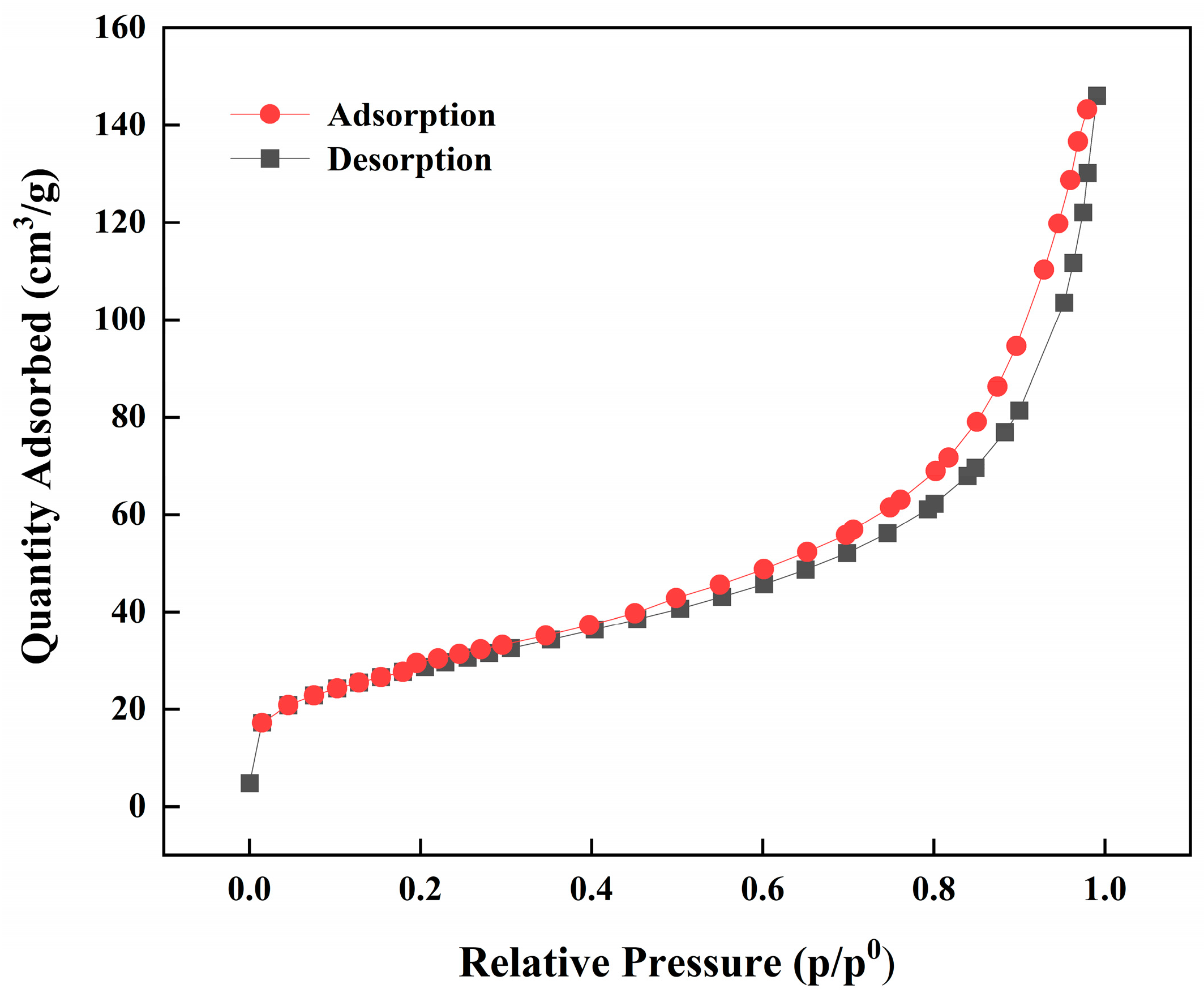 Polymers 15 02416 g005 Polymers 15 02416 g005
