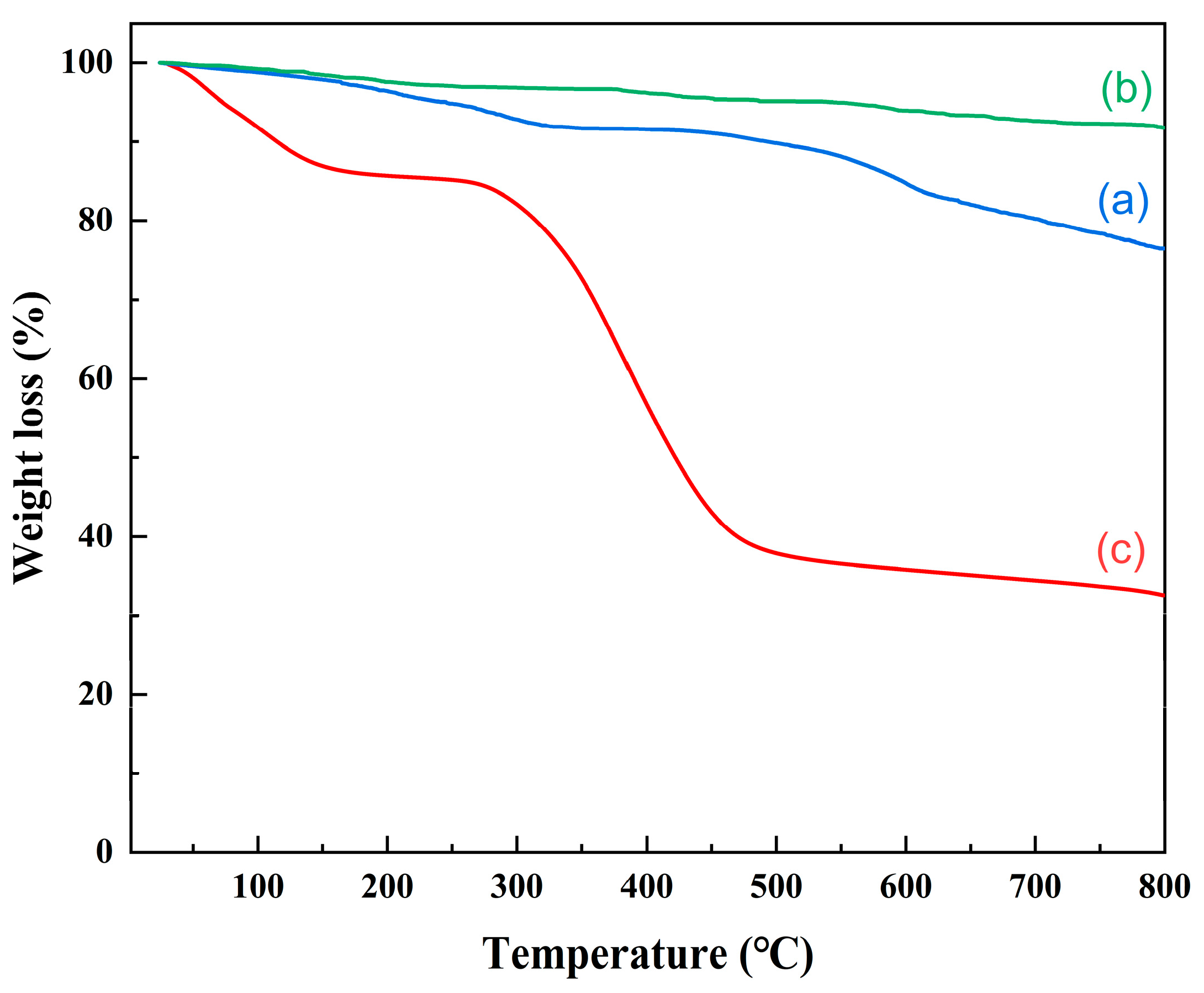 Polymers 15 02416 g008 Polymers 15 02416 g008