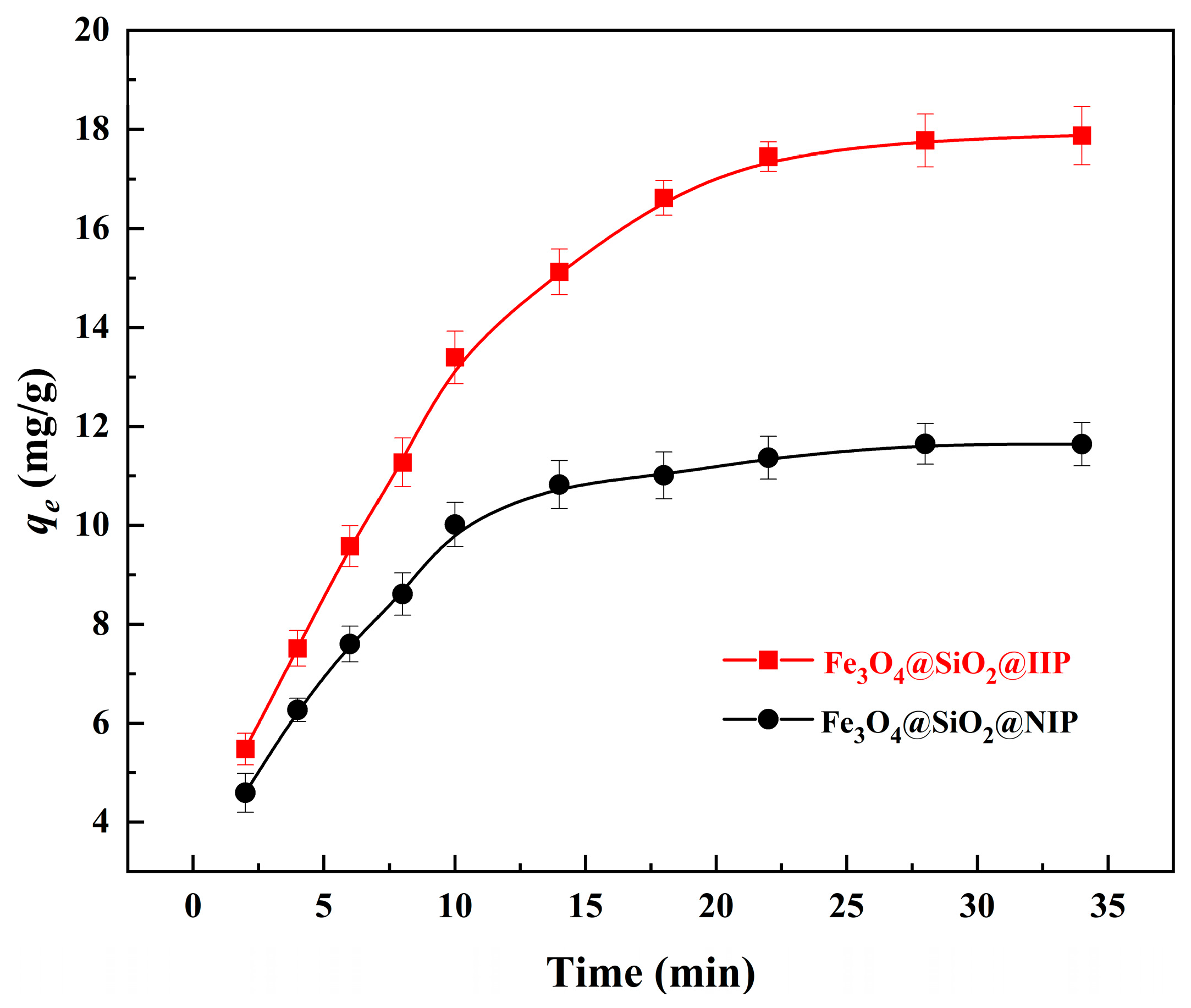 Polymers 15 02416 g010 Polymers 15 02416 g010