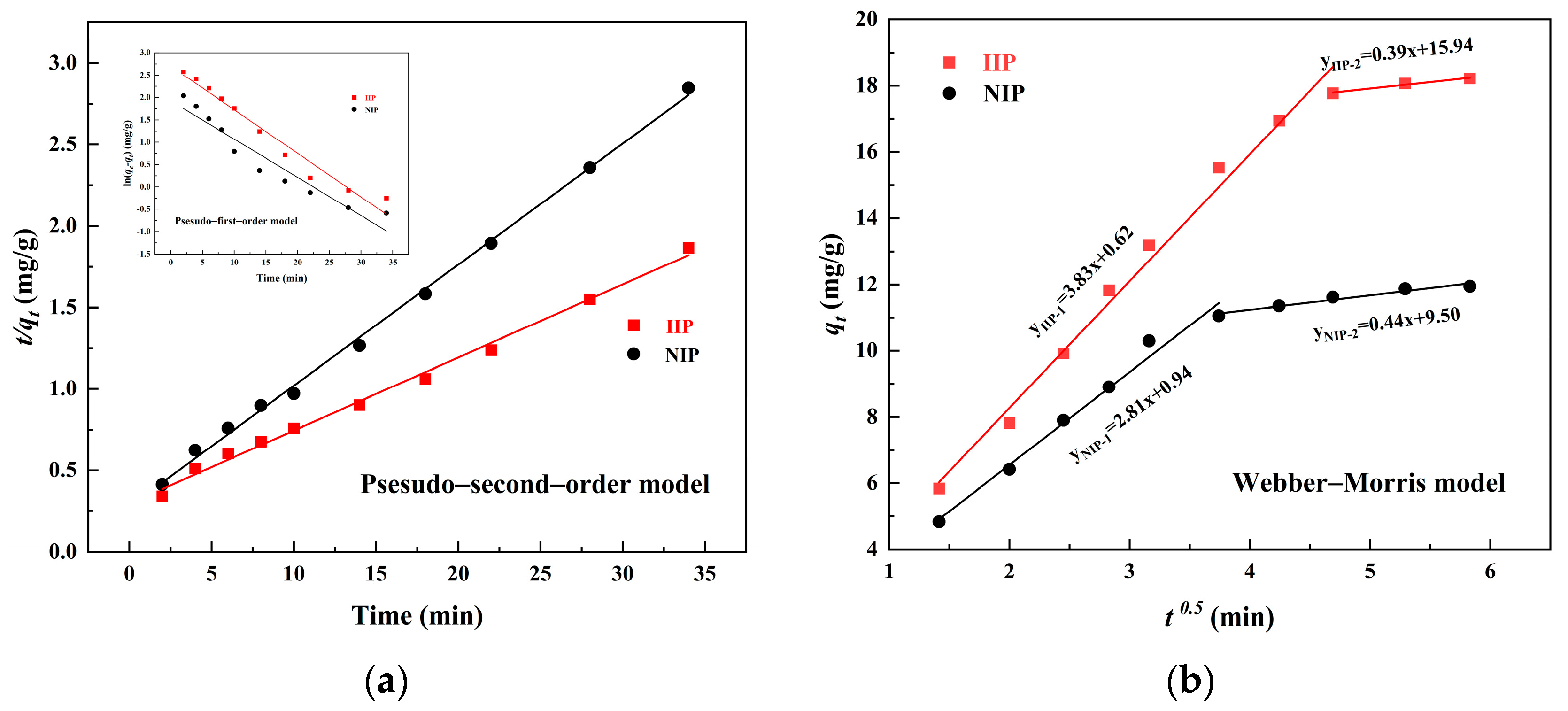 Polymers 15 02416 g011 Polymers 15 02416 g011