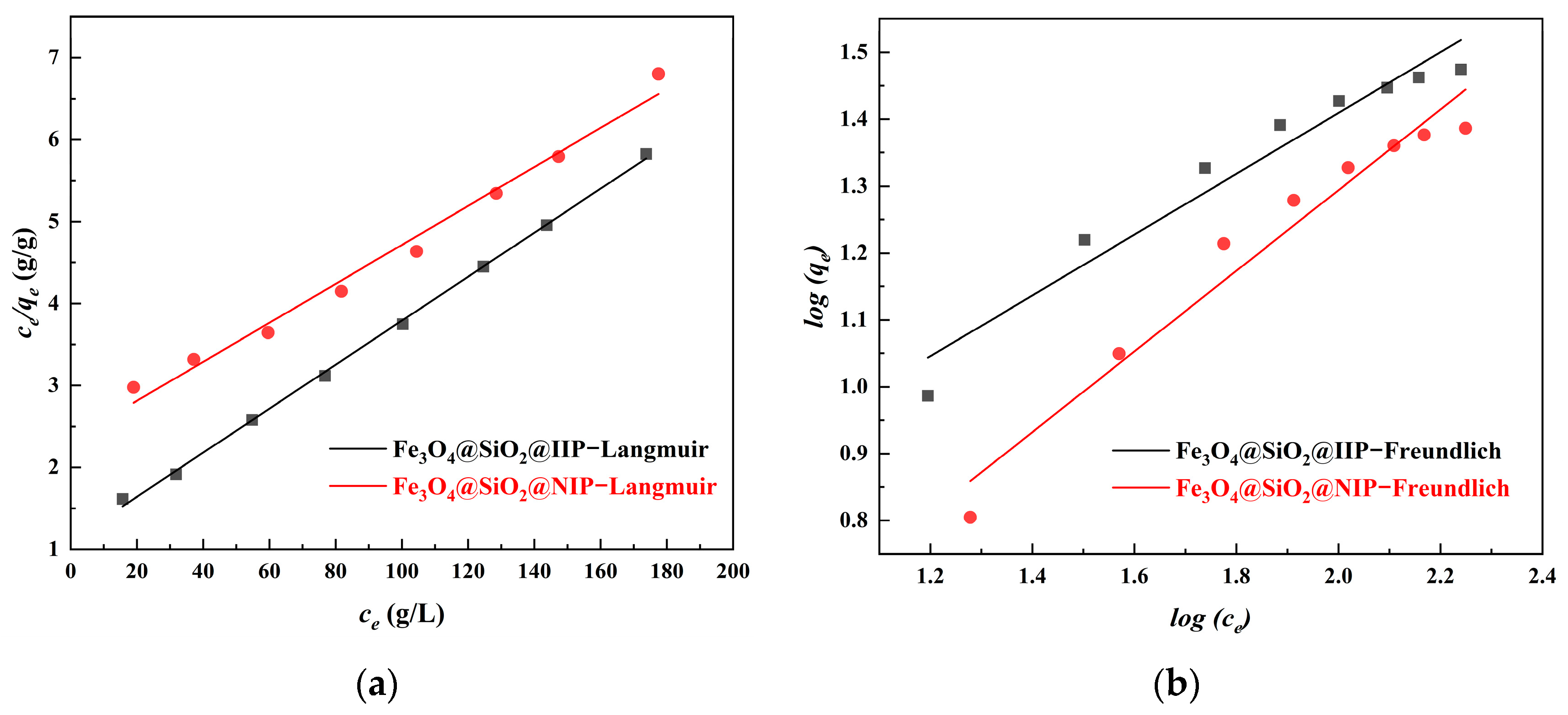 Polymers 15 02416 g013 Polymers 15 02416 g013