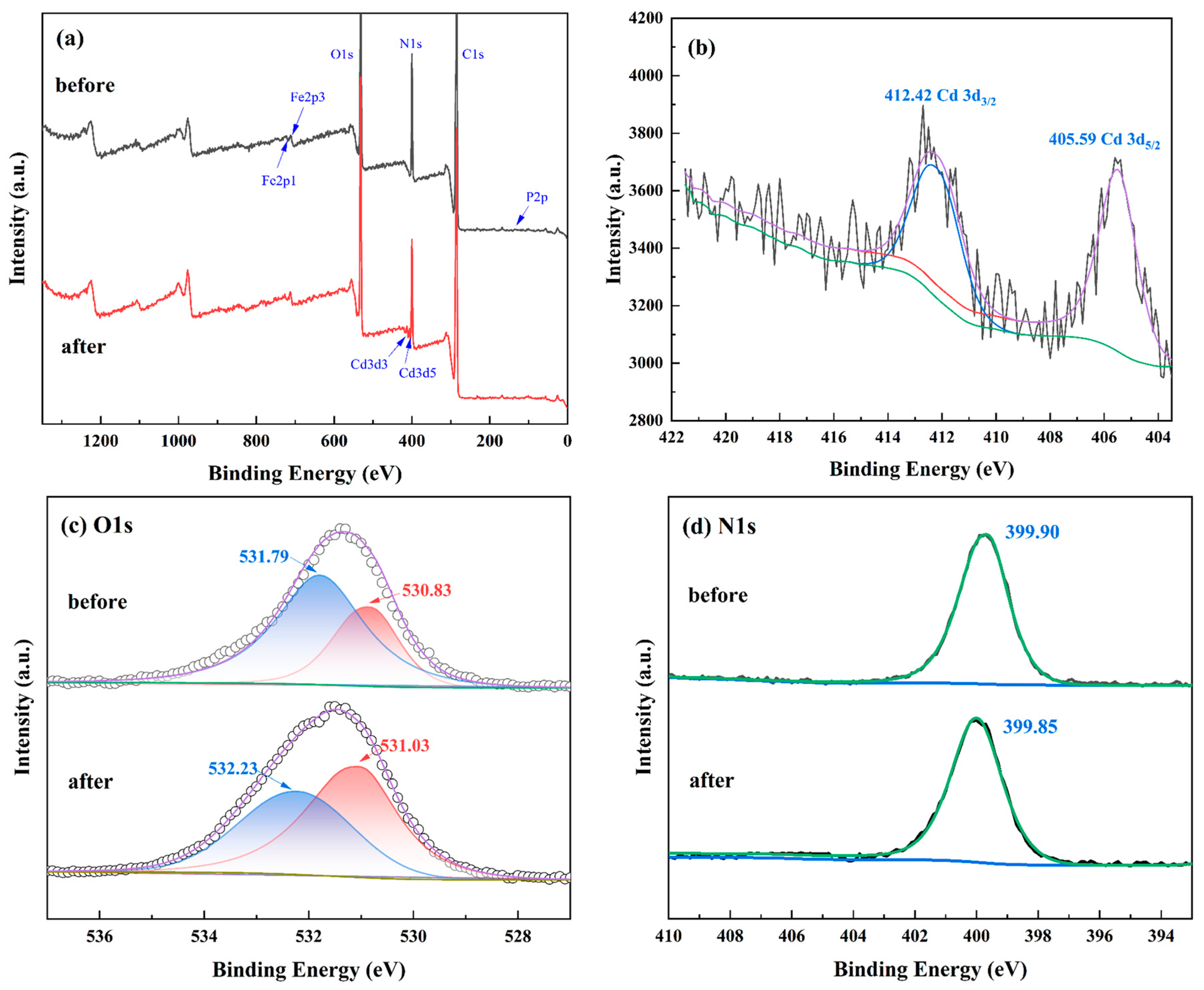 Polymers 15 02416 g019 Polymers 15 02416 g019