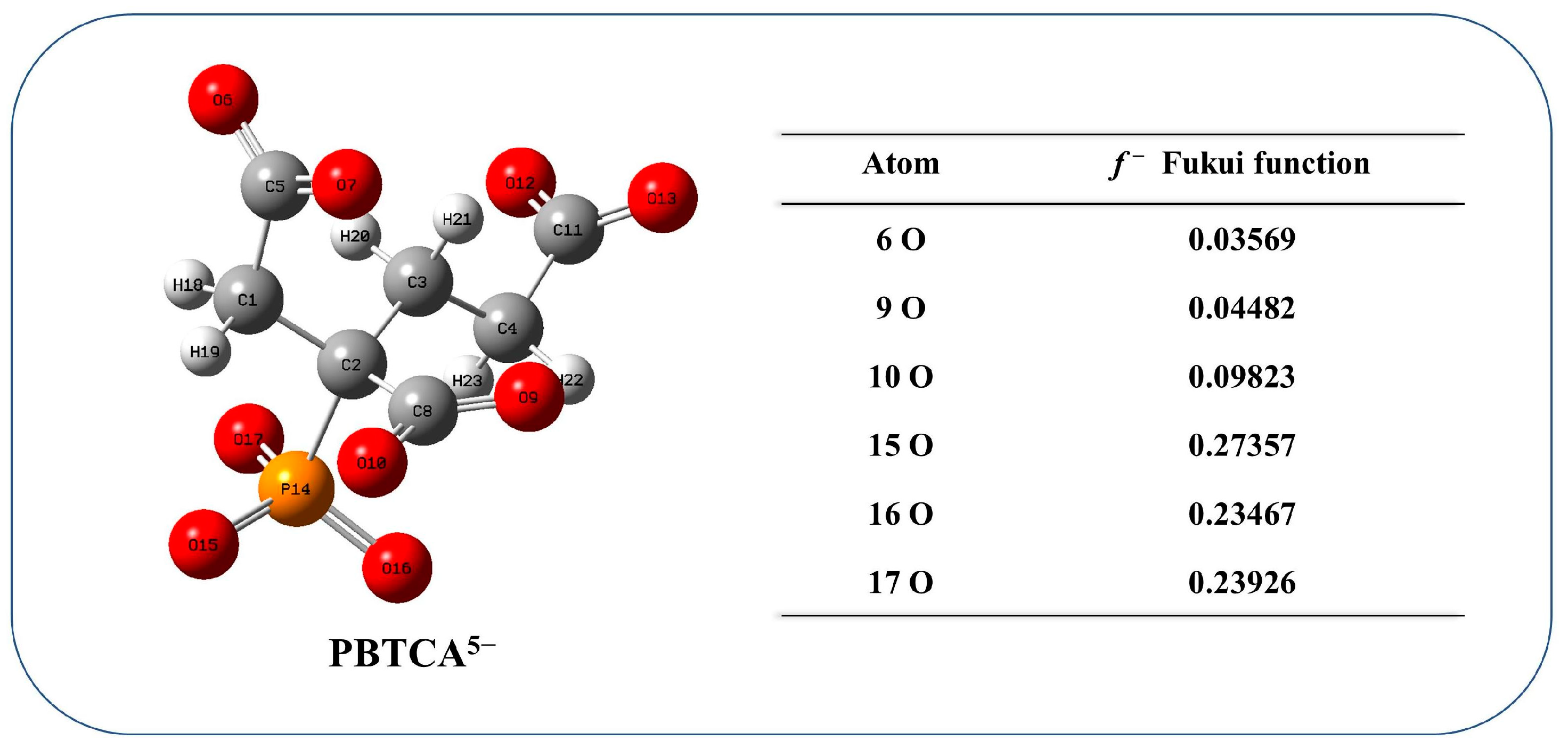 Polymers 15 02416 g020 Polymers 15 02416 g020