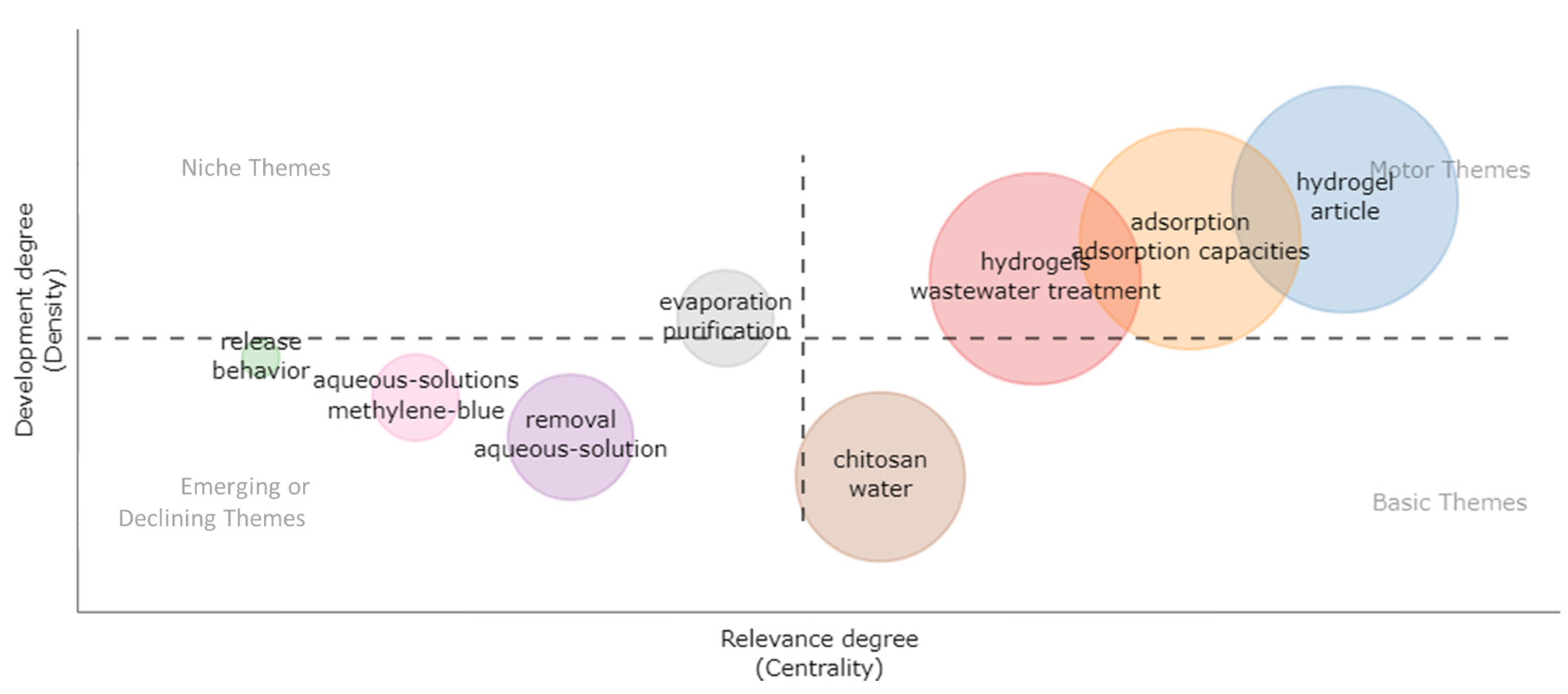 Polymers 15 02417 g005