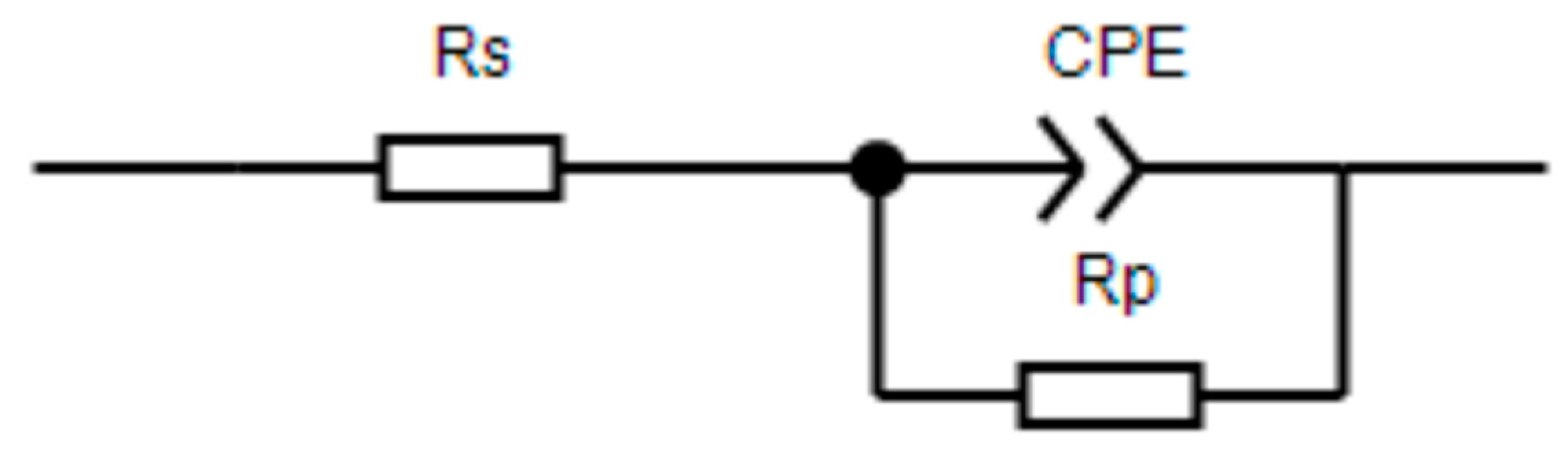 Polymers 15 02420 g005 Polymers 15 02420 g005