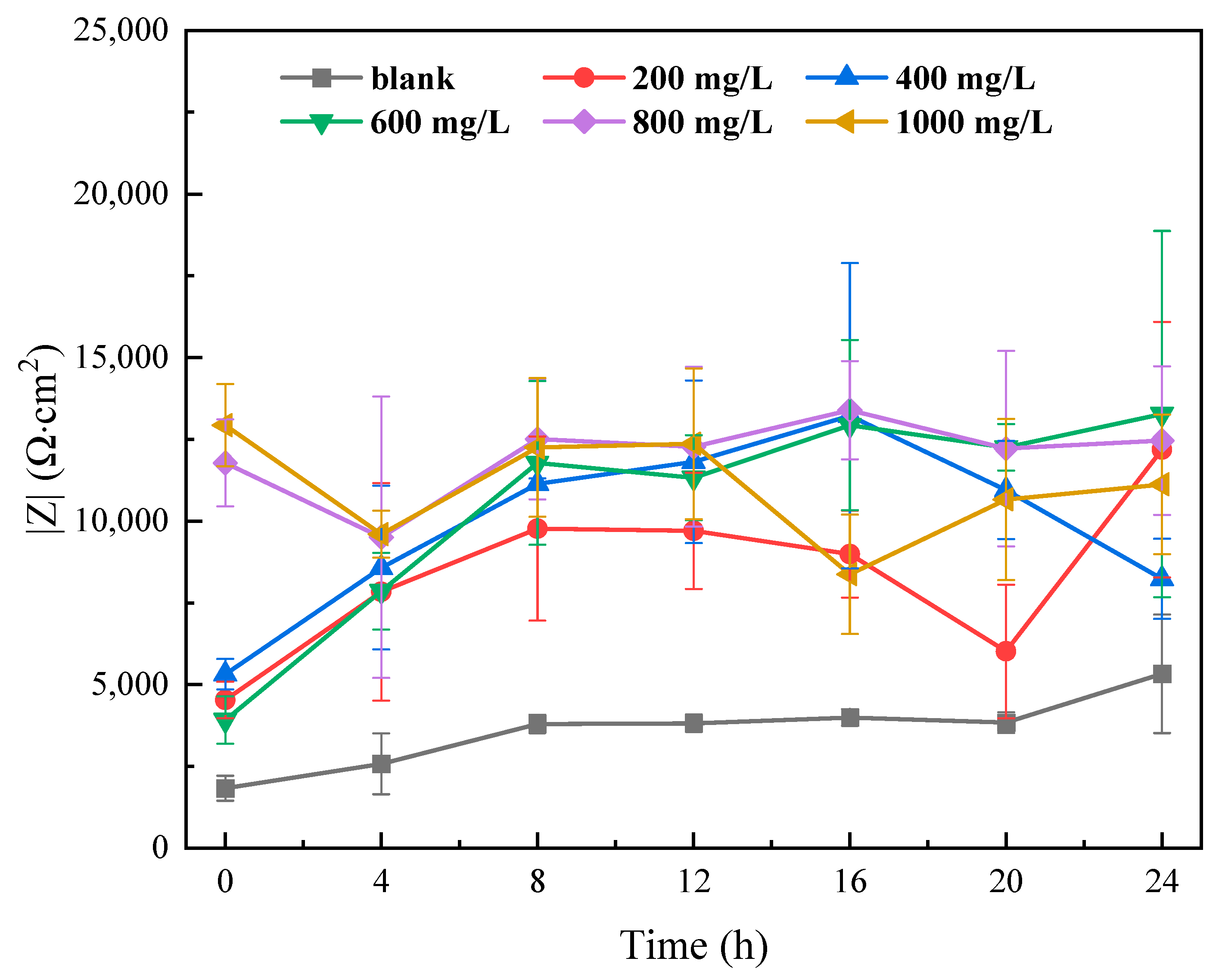 Polymers 15 02420 g006 Polymers 15 02420 g006