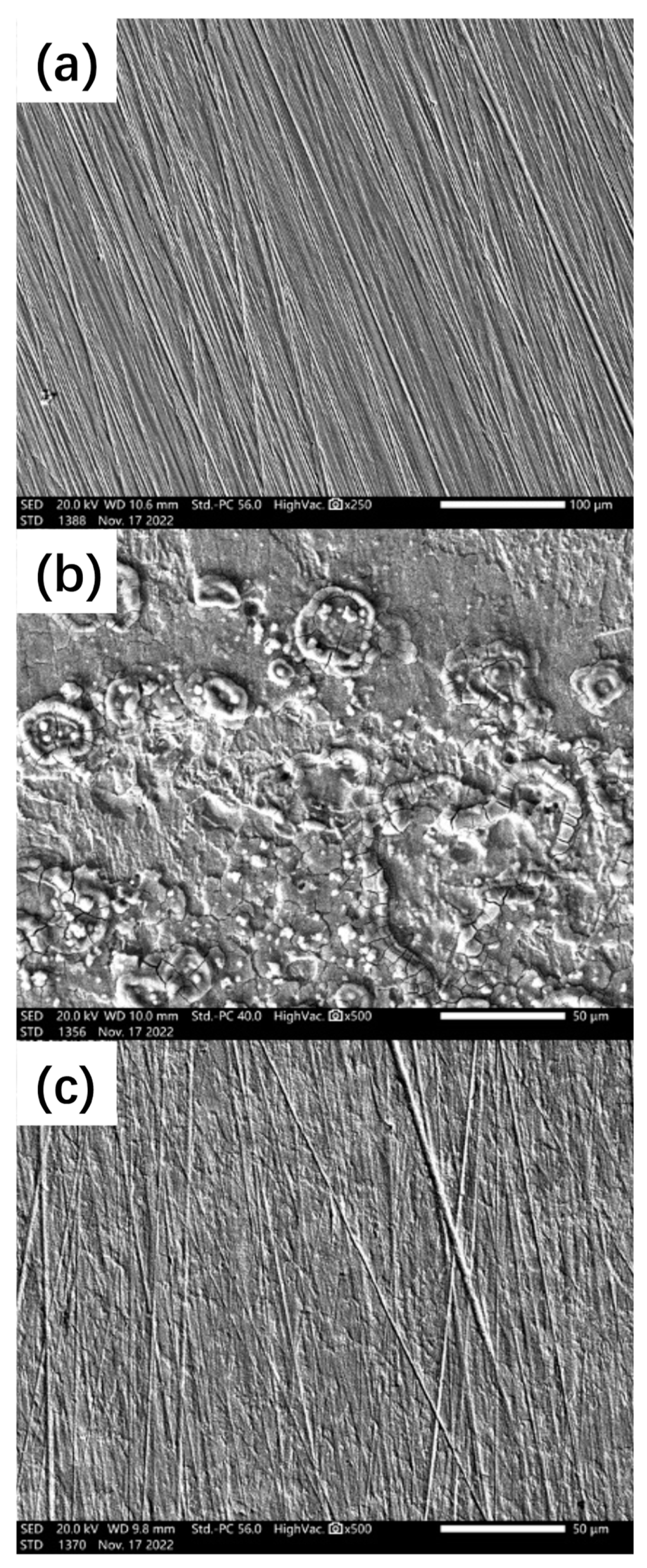 Polymers 15 02420 g008 Polymers 15 02420 g008