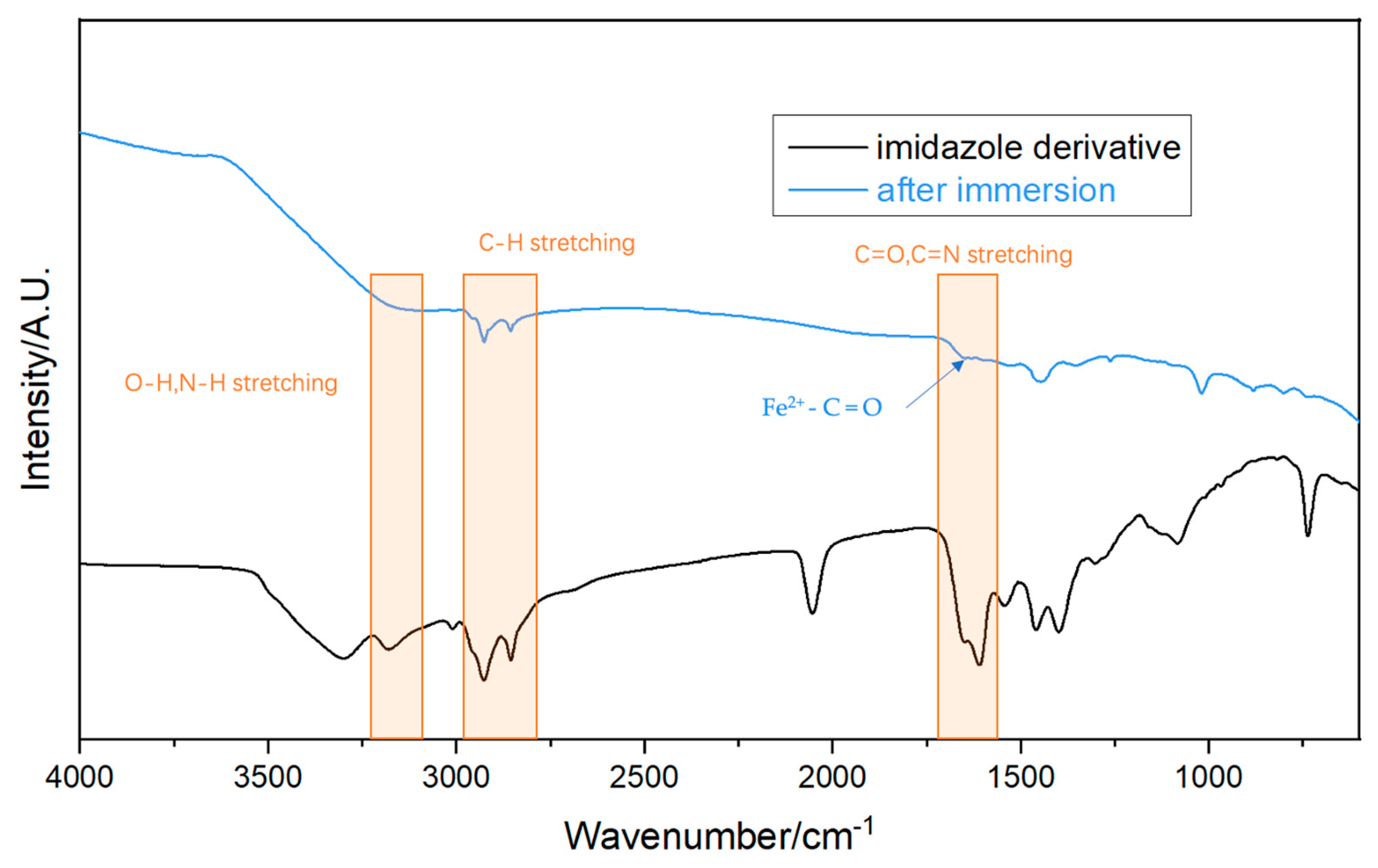 Polymers 15 02420 g009 Polymers 15 02420 g009