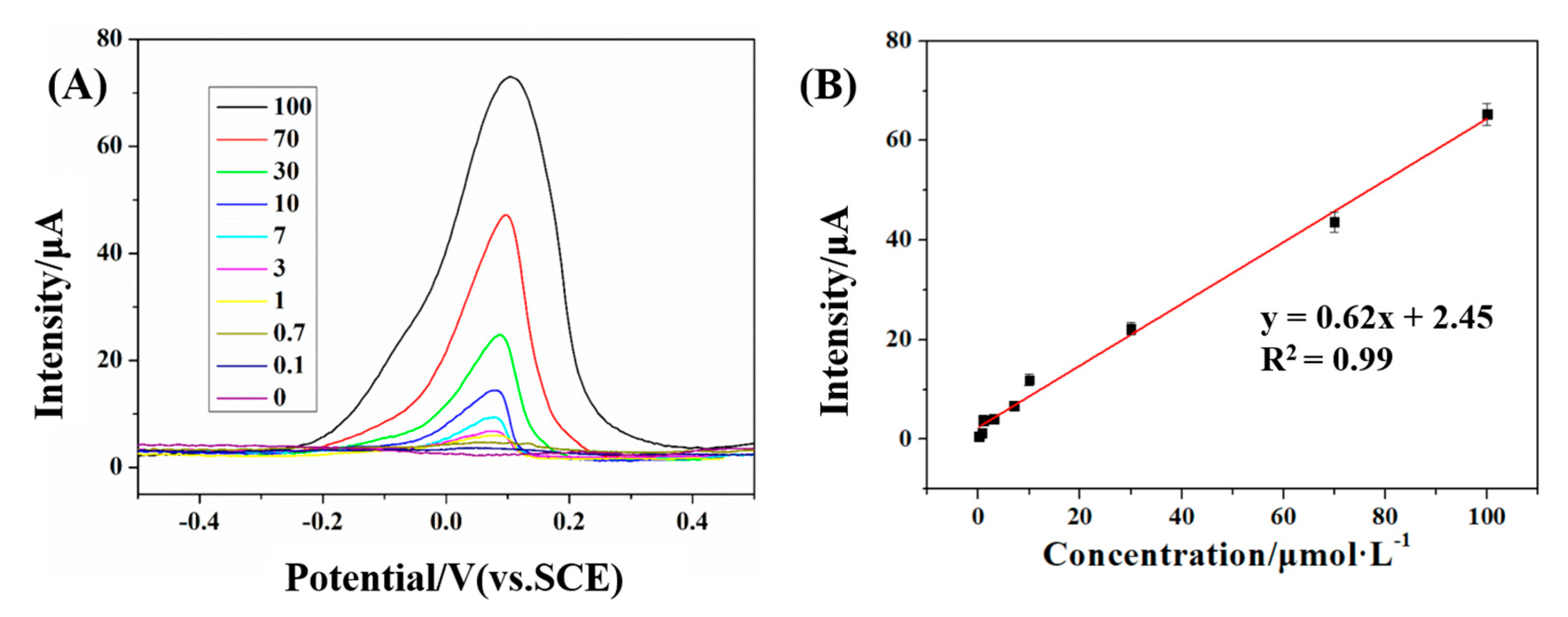 Polymers 15 02424 g004