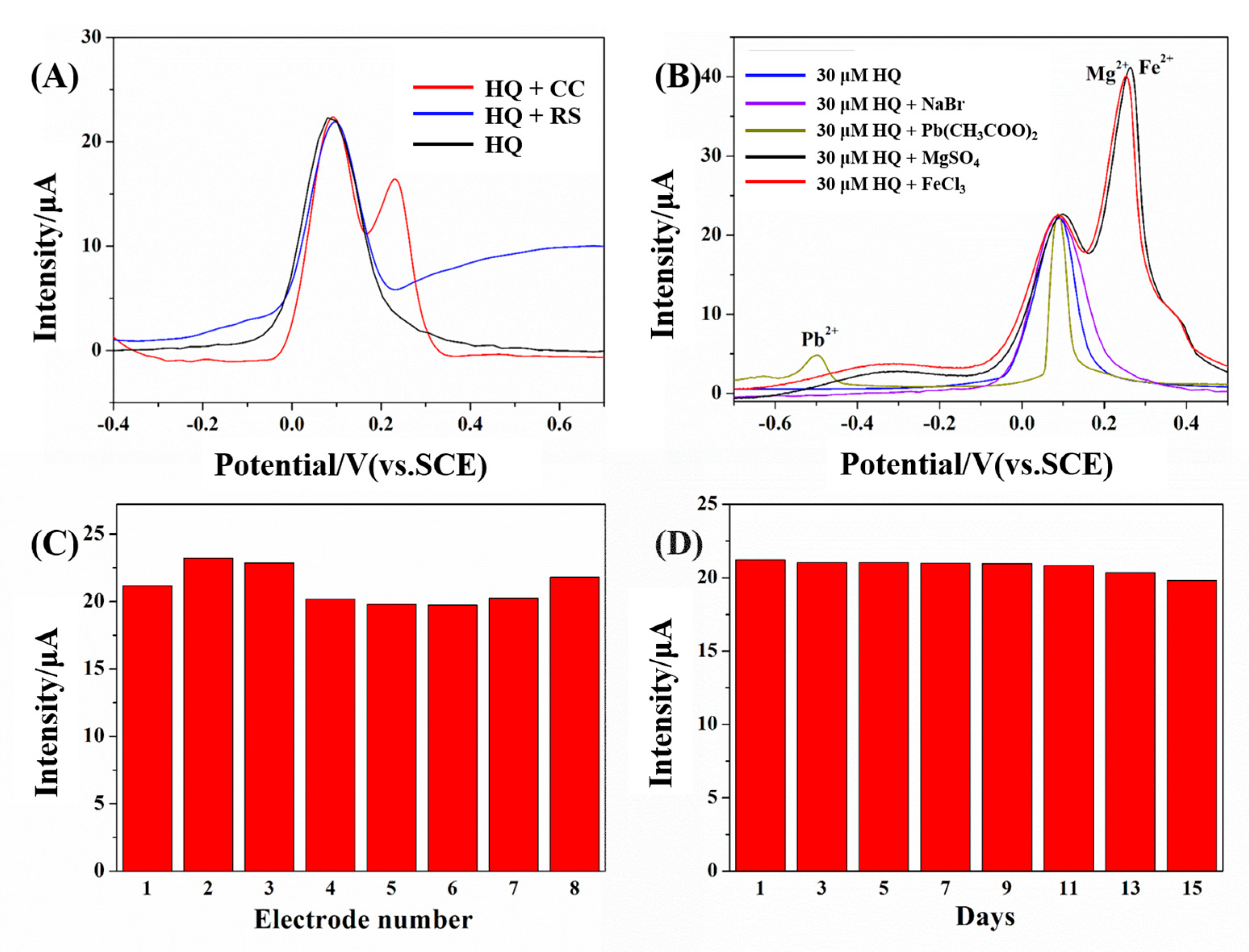 Polymers 15 02424 g005