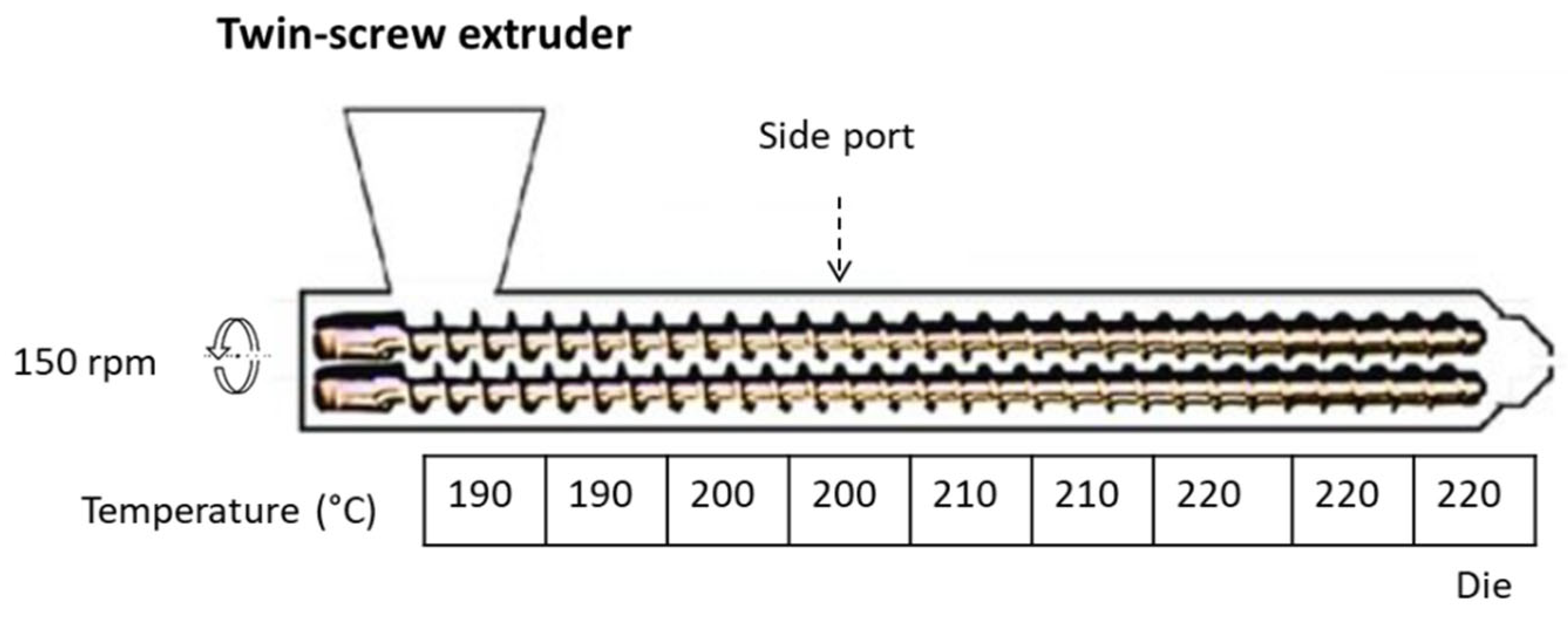 Polymers 15 02431 g001