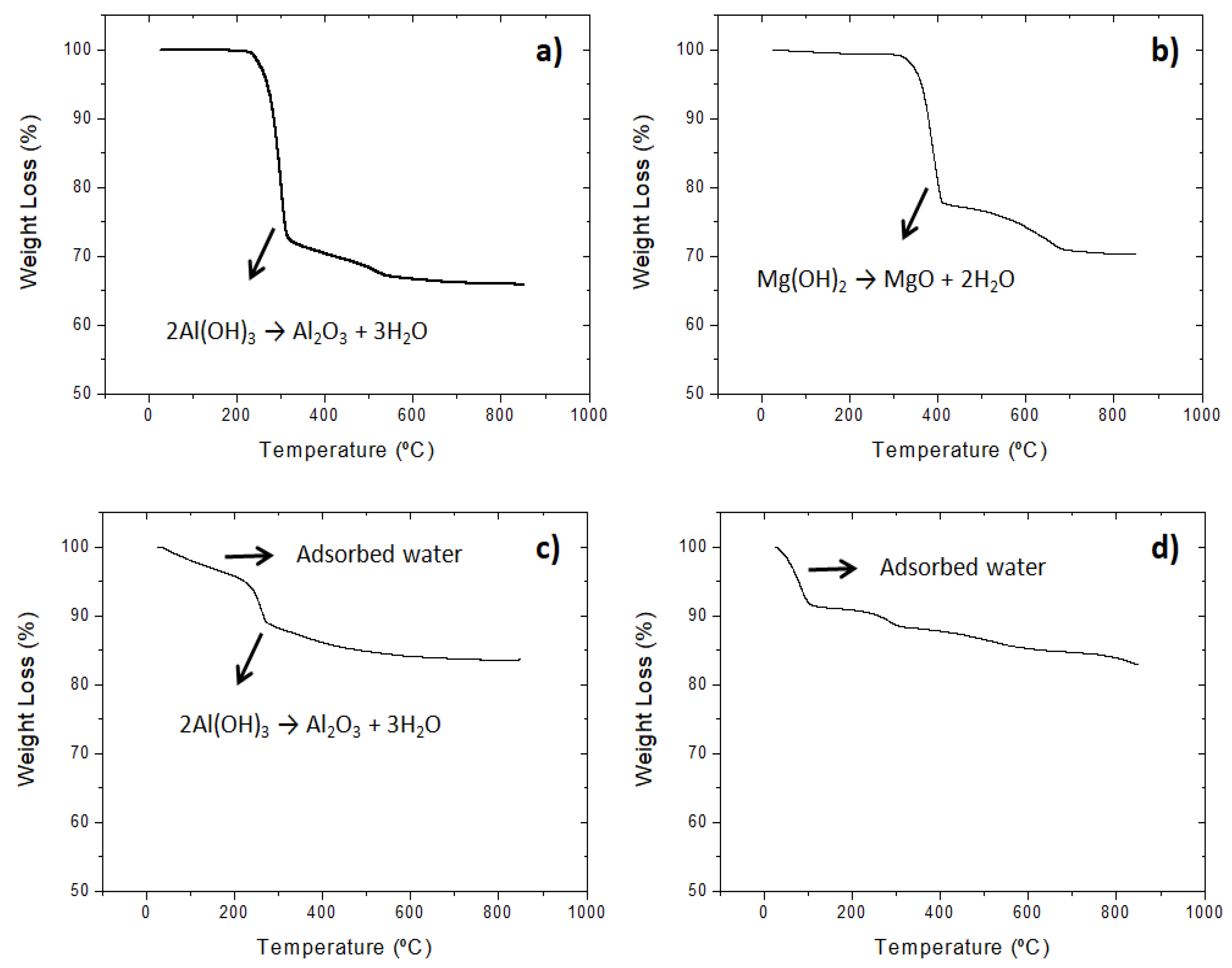 Polymers 15 02431 g003