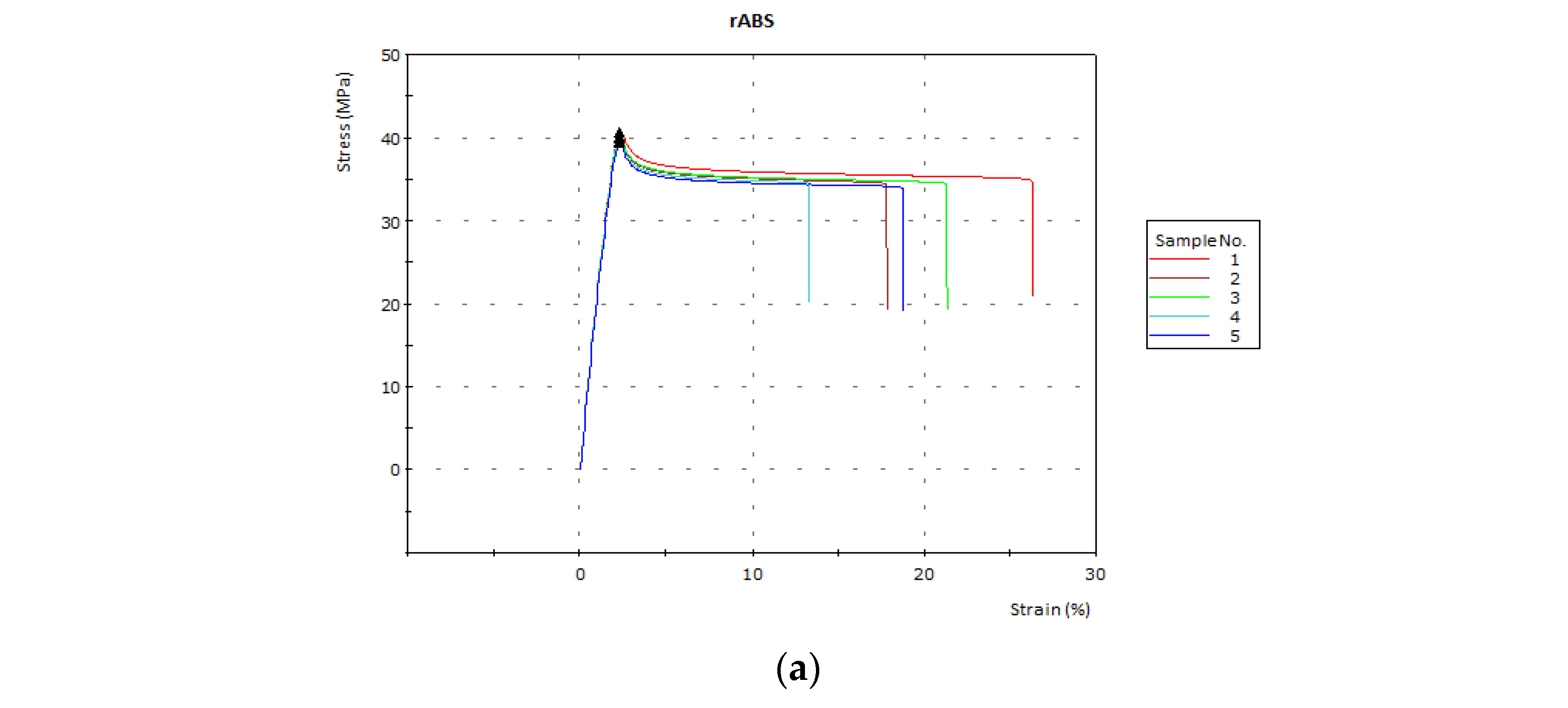 Polymers 15 02431 g005a