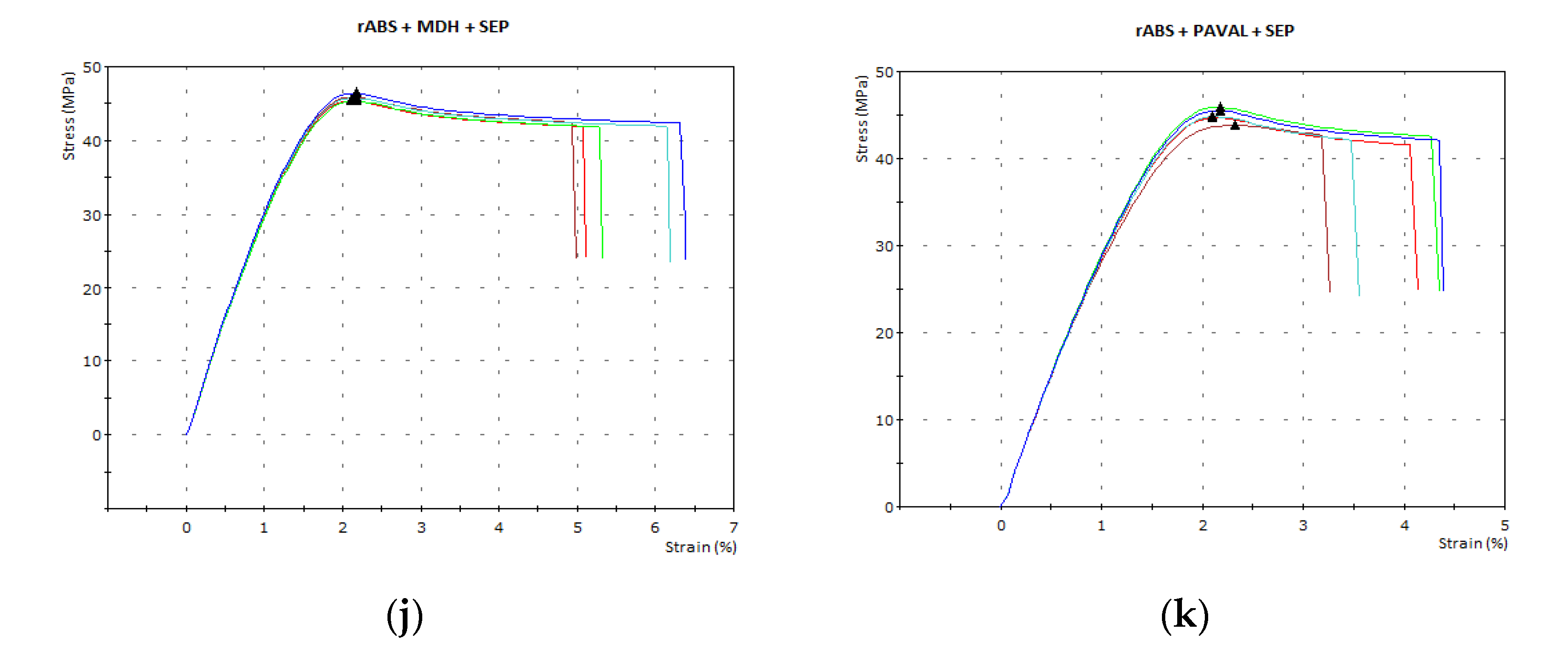 Polymers 15 02431 g005c