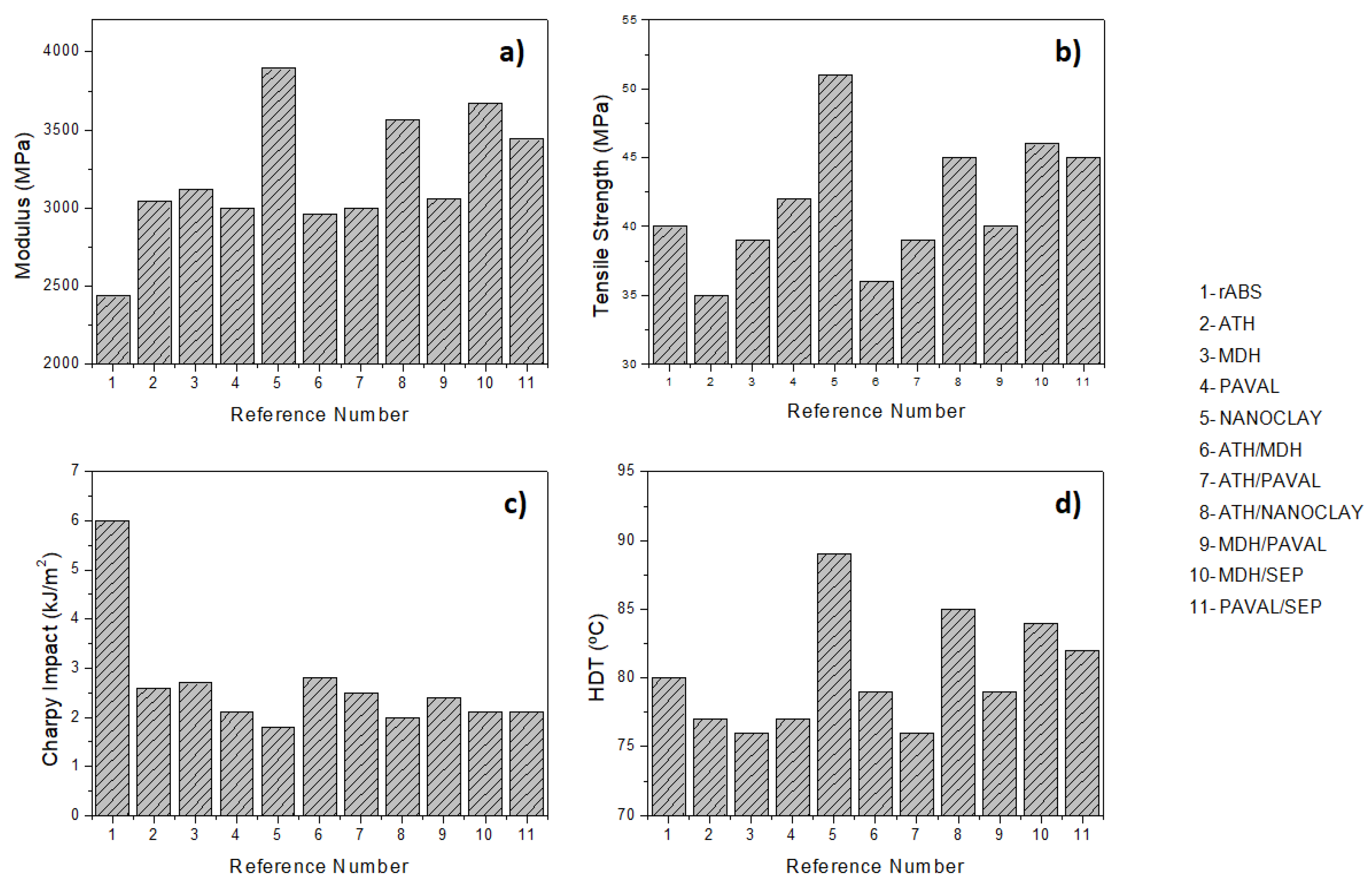 Polymers 15 02431 g006
