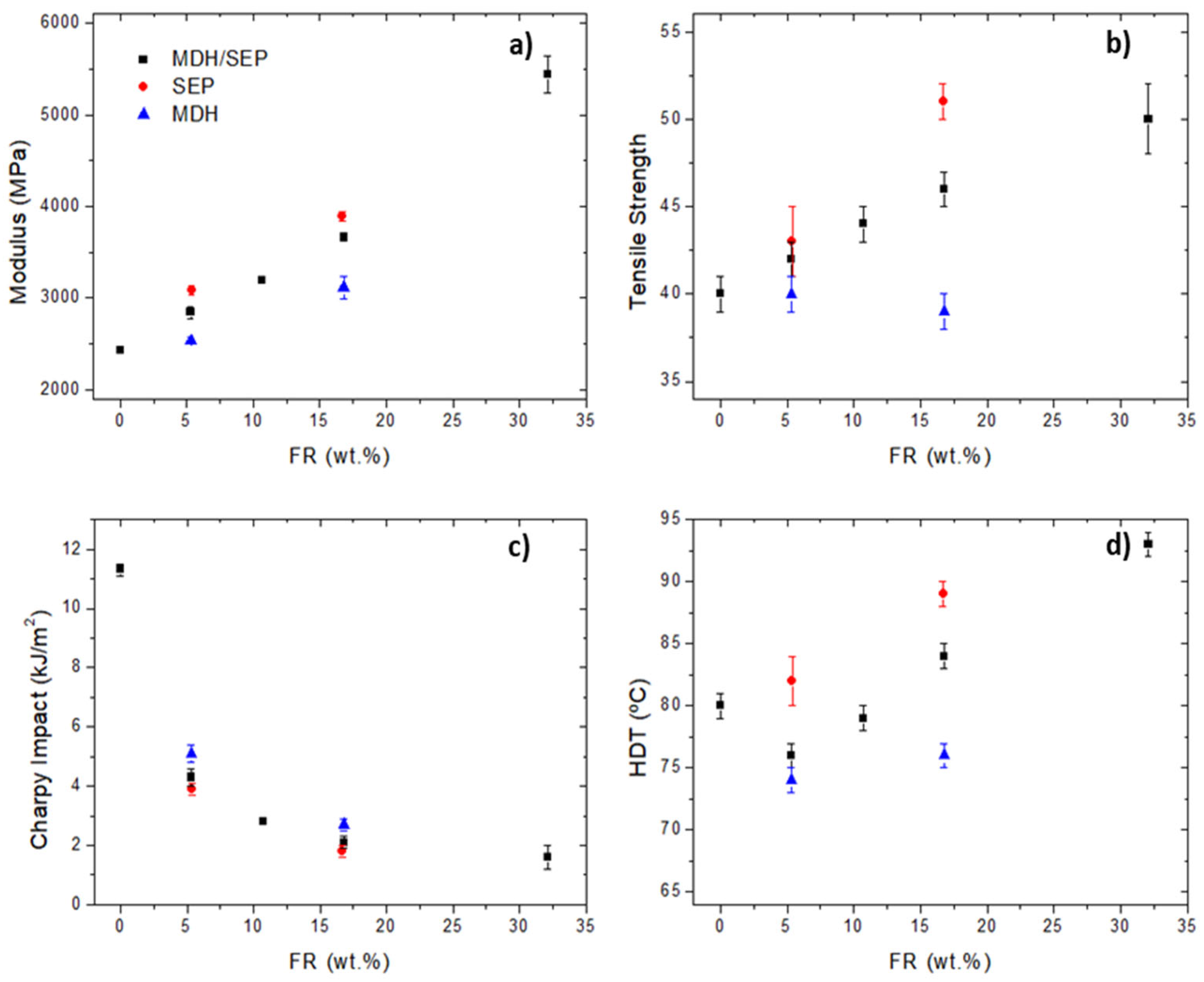 Polymers 15 02431 g007
