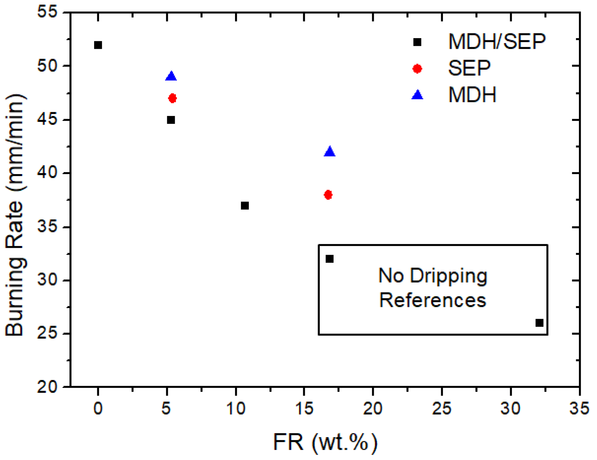 Polymers 15 02431 g008