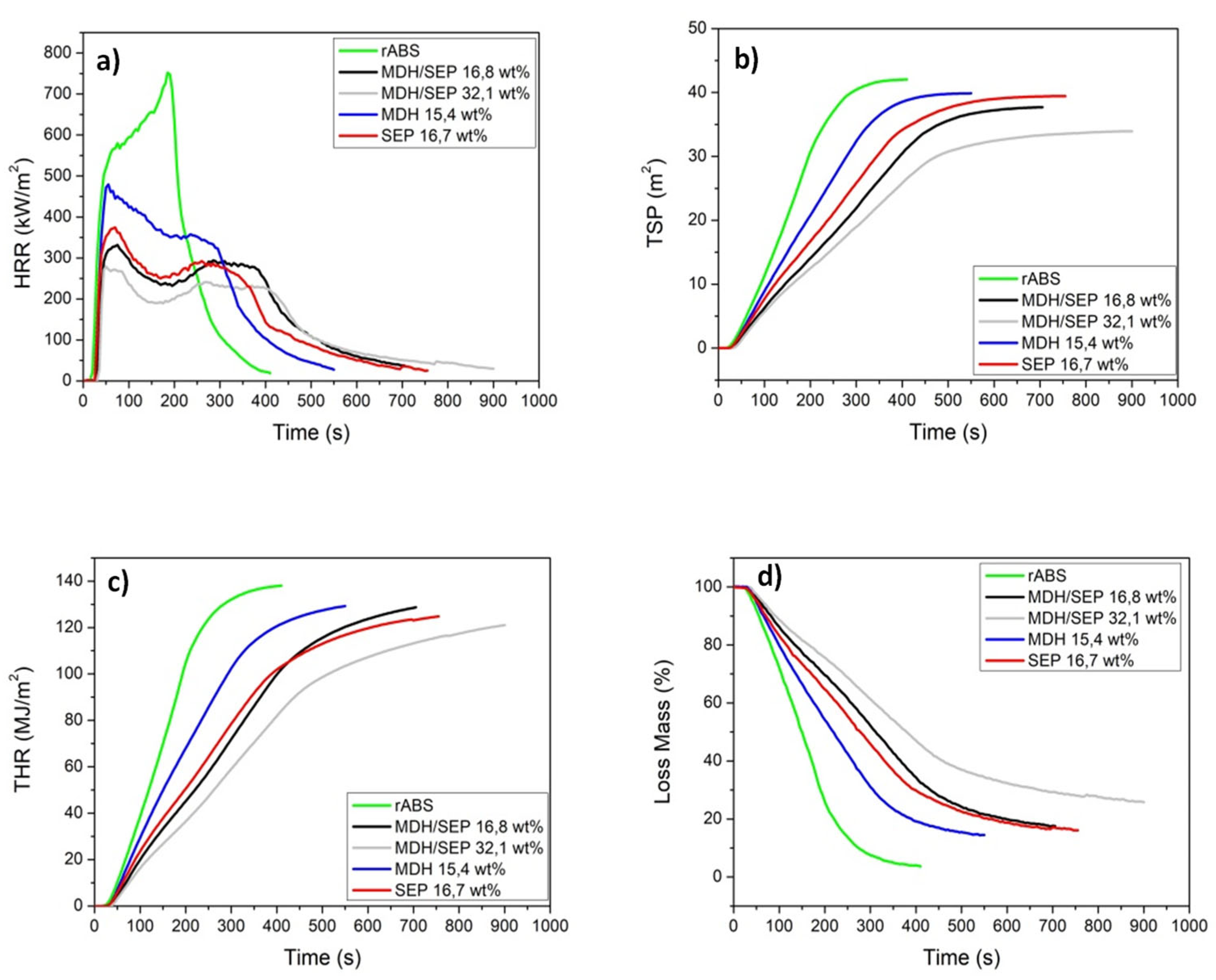 Polymers 15 02431 g009