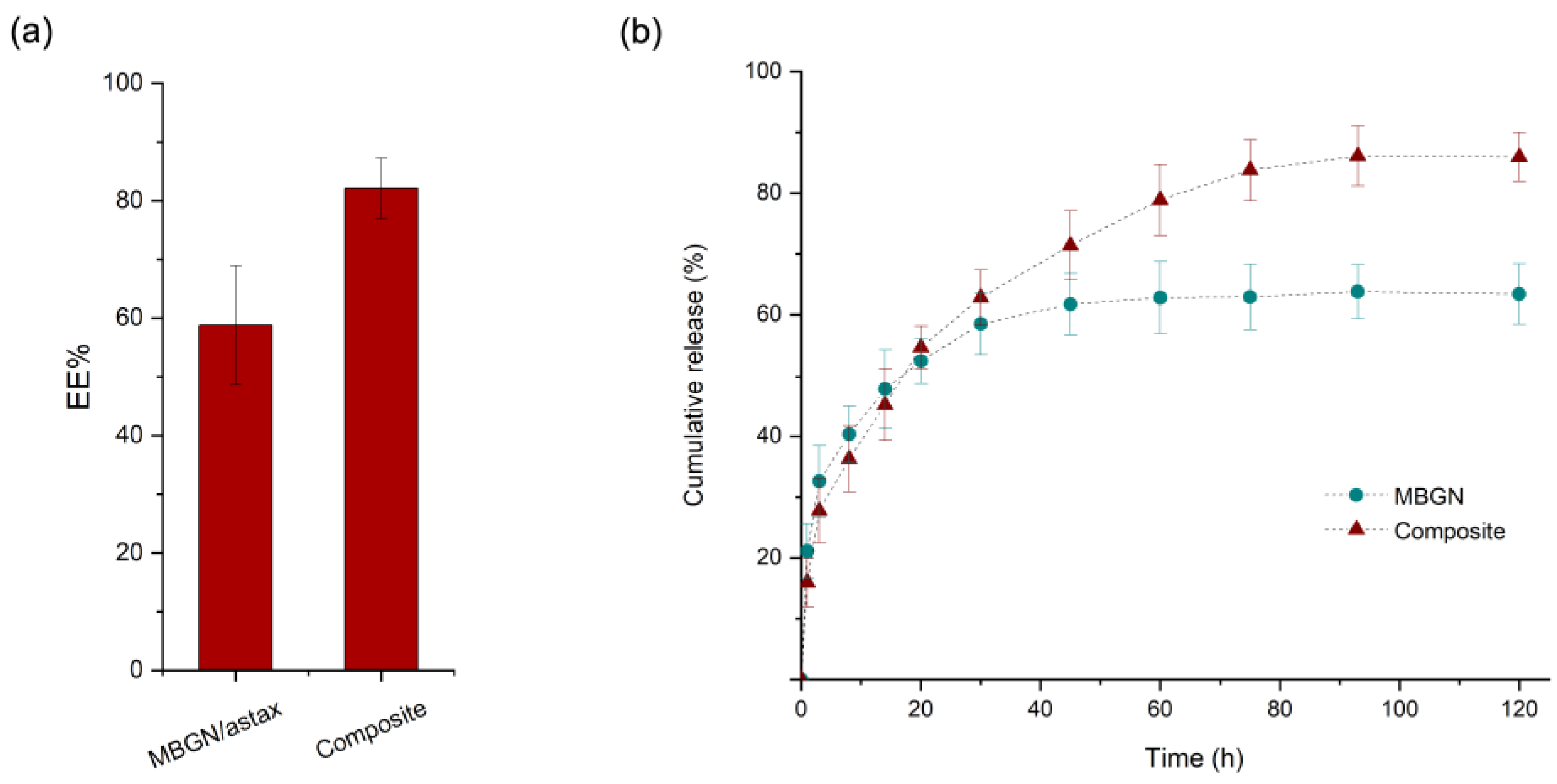 Polymers 15 02432 g003