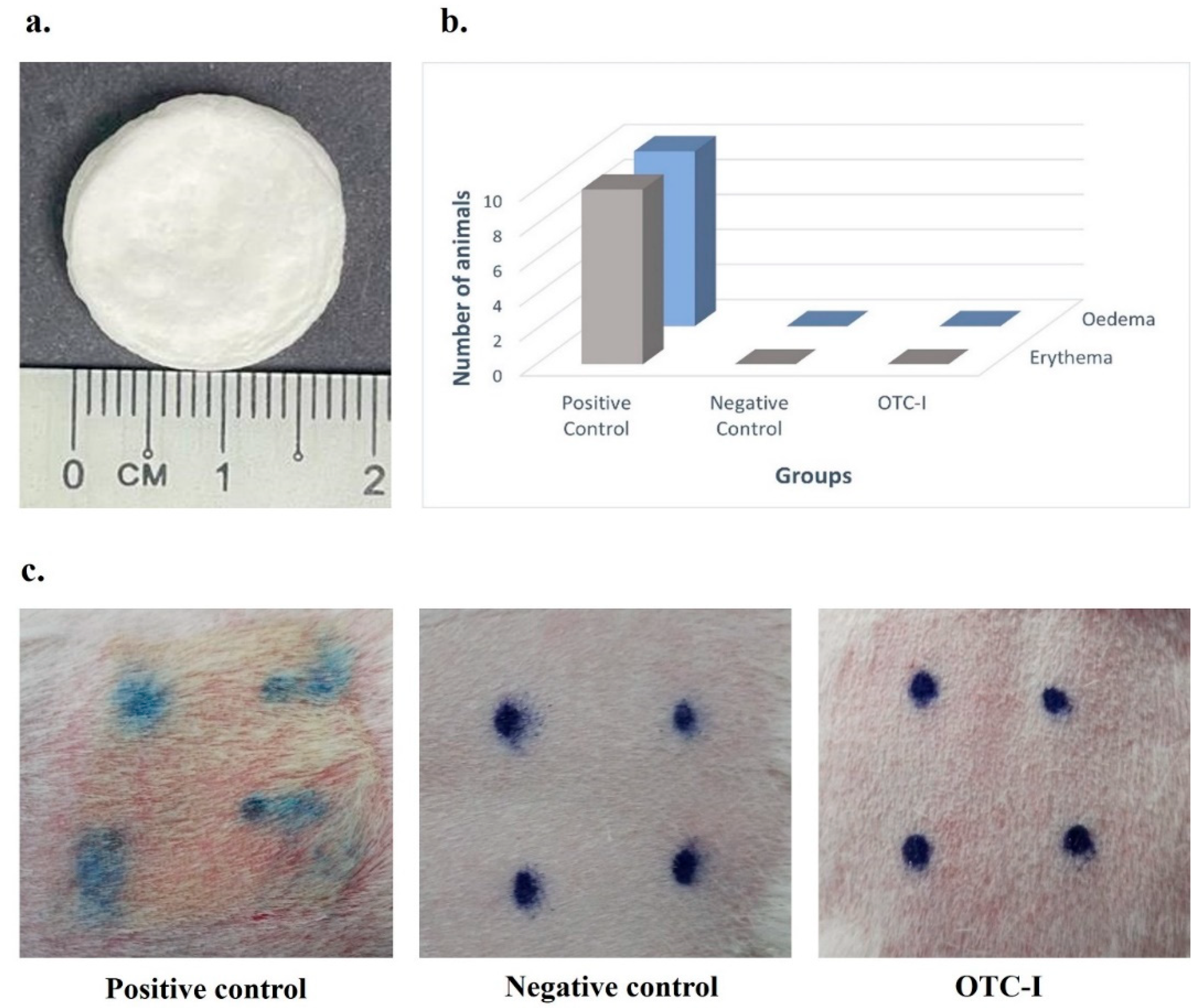 Polymers 15 02436 g002 Polymers 15 02436 g002