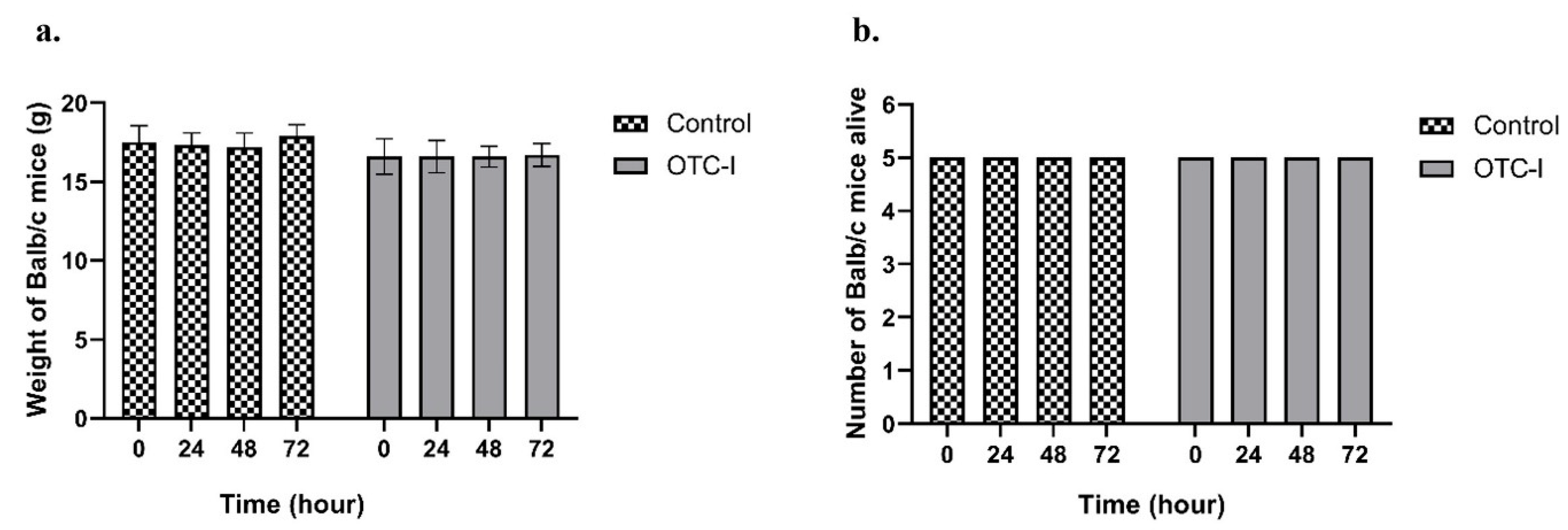 Polymers 15 02436 g003 Polymers 15 02436 g003