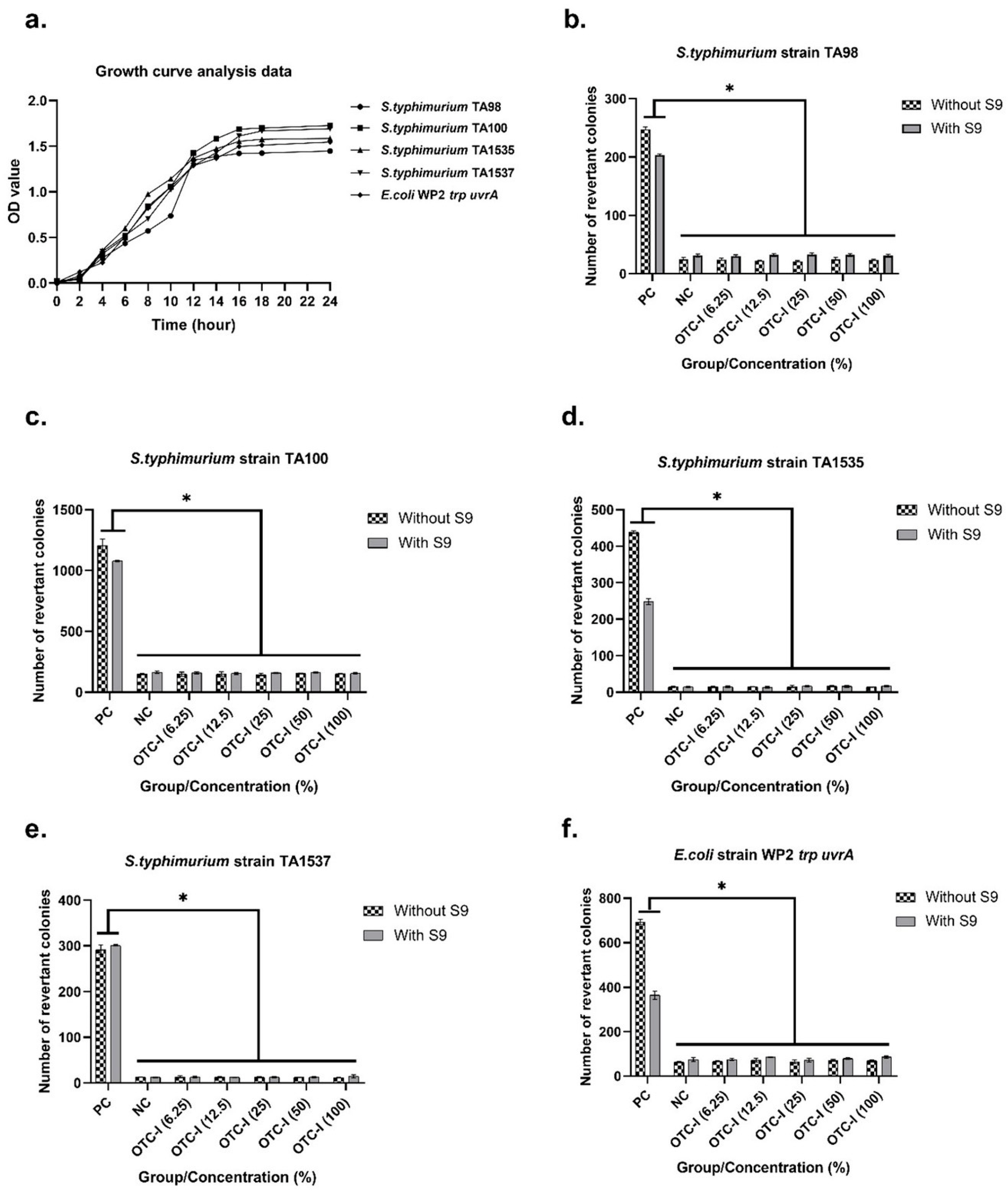 Polymers 15 02436 g005 Polymers 15 02436 g005