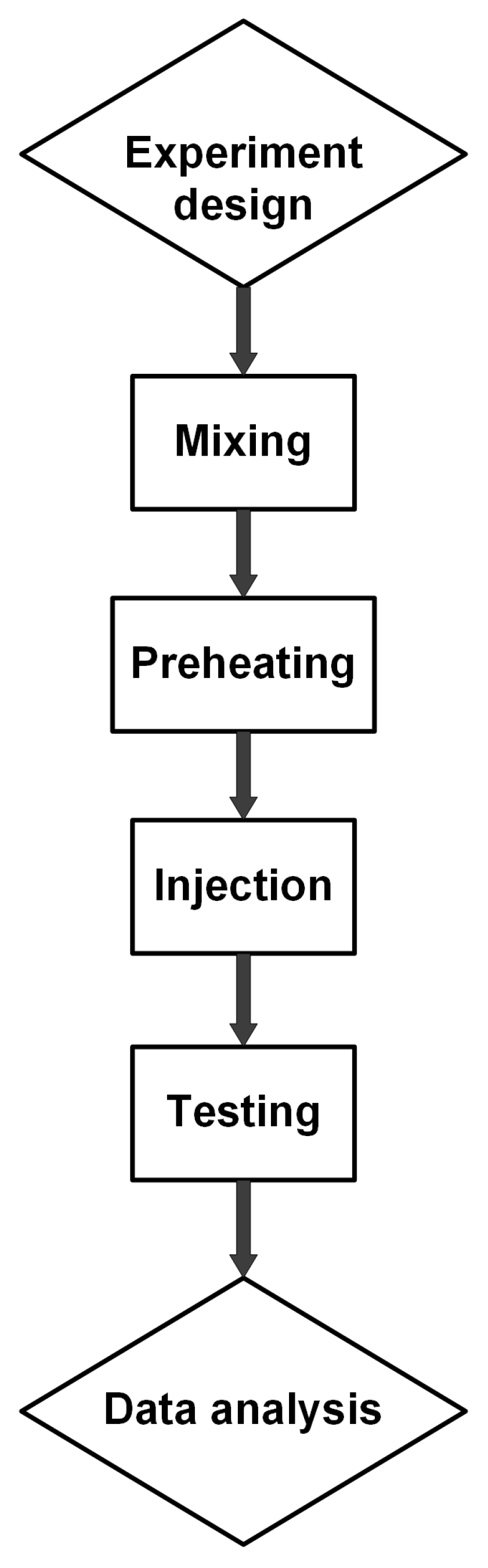 Polymers 15 02440 g002