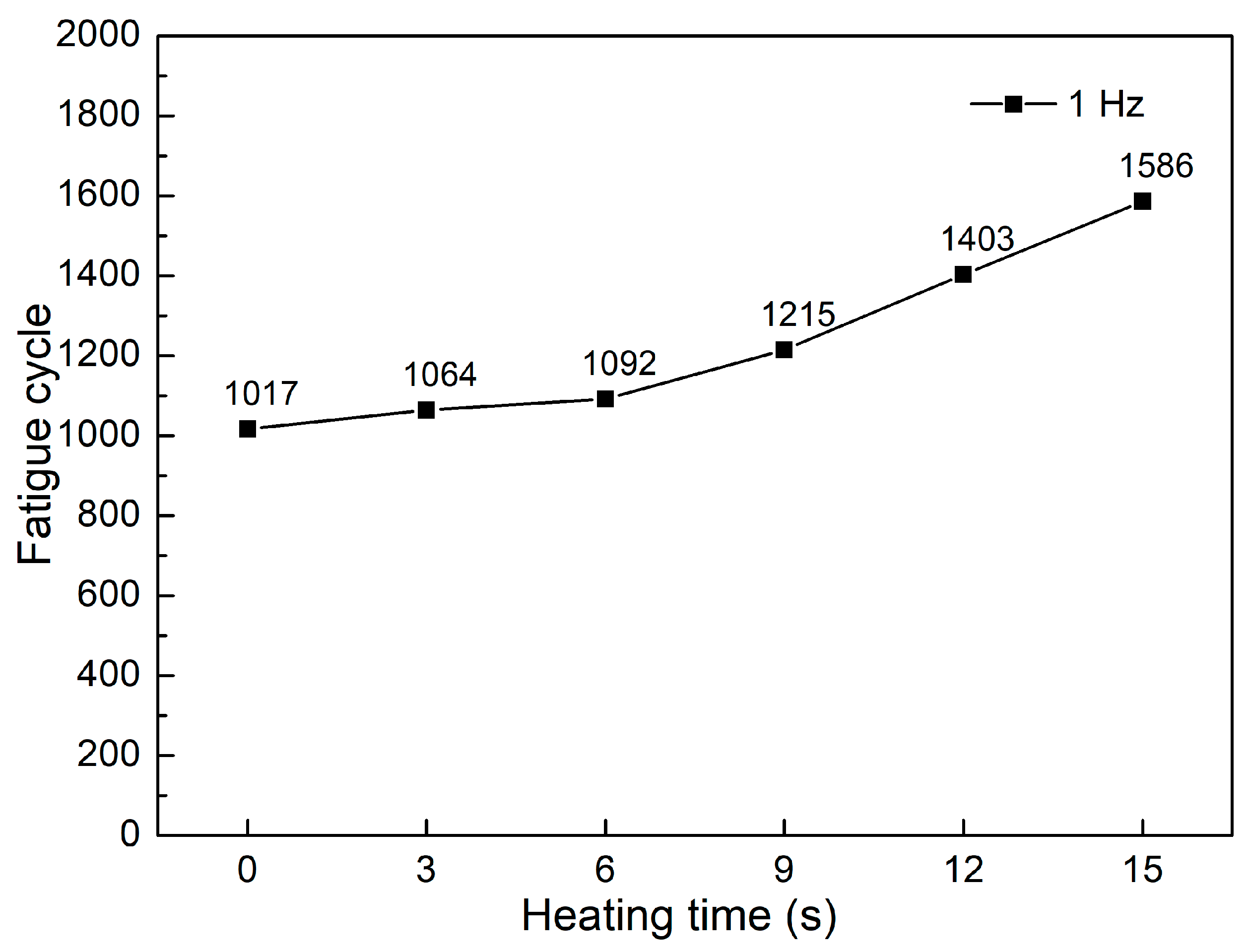 Polymers 15 02440 g005