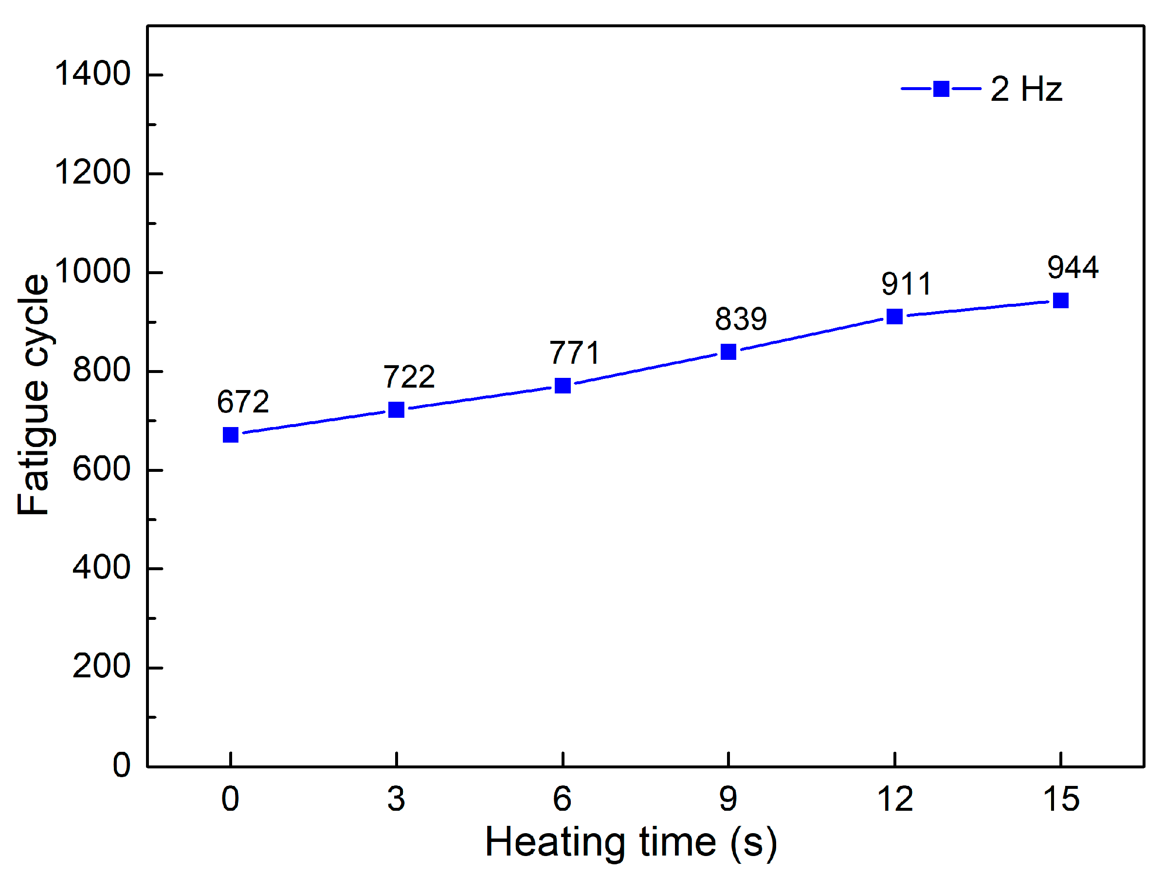 Polymers 15 02440 g007