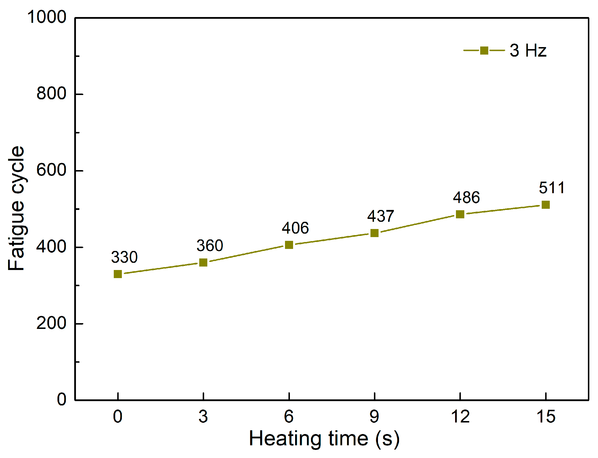 Polymers 15 02440 g009