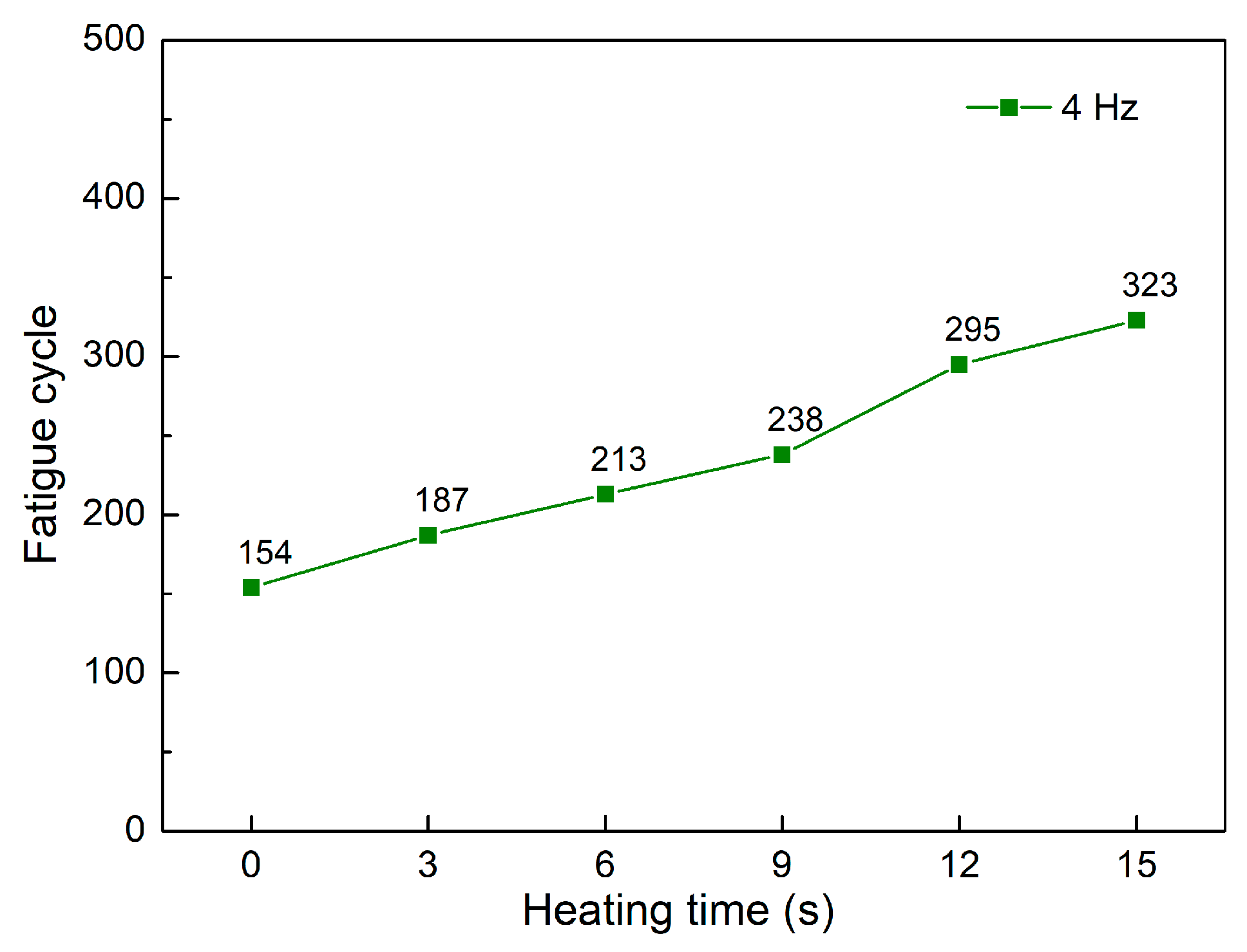 Polymers 15 02440 g011