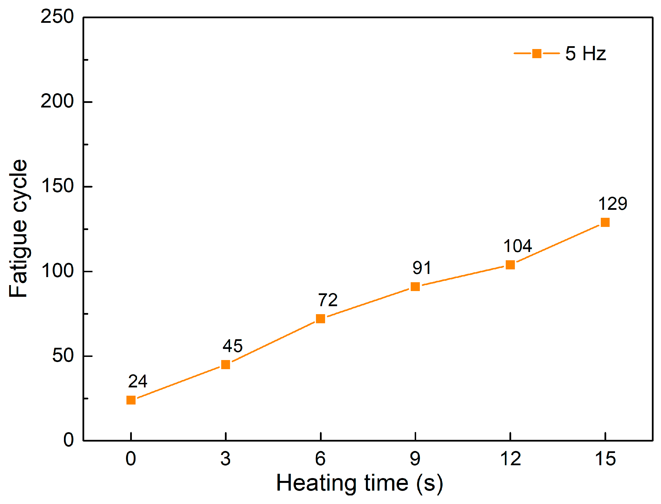 Polymers 15 02440 g013