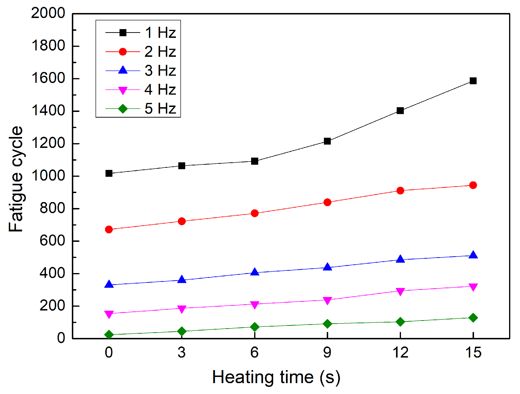 Polymers 15 02440 g014