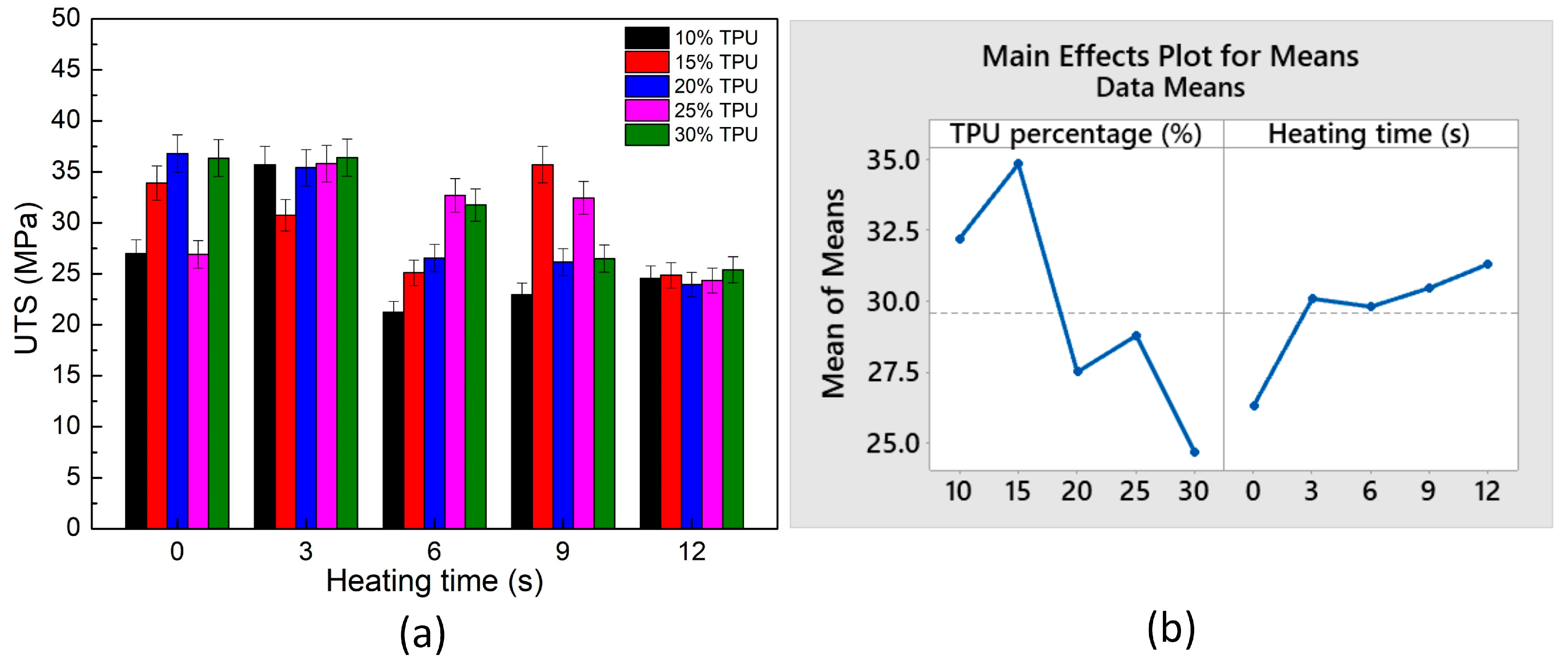 Polymers 15 02440 g018