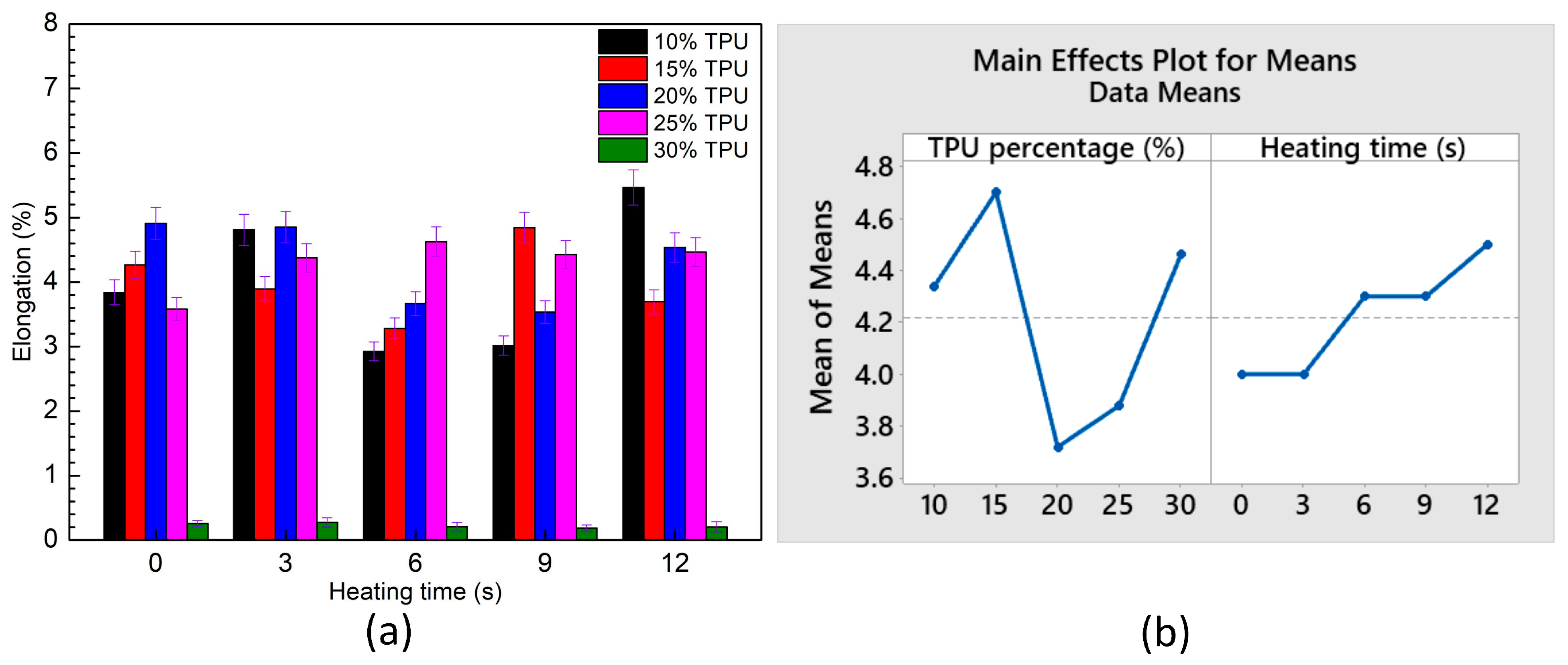 Polymers 15 02440 g019