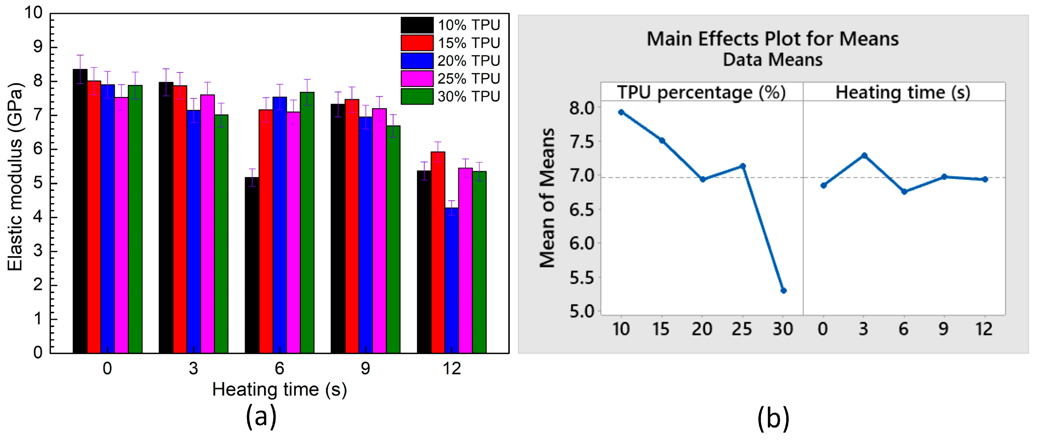 Polymers 15 02440 g020
