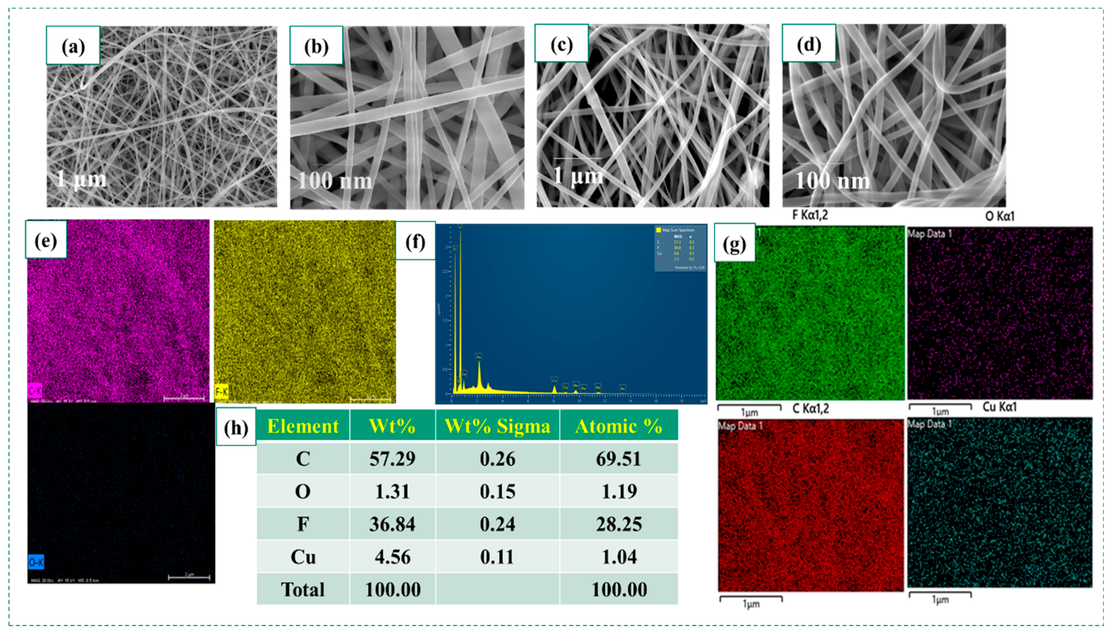 Polymers 15 02442 g003 Polymers 15 02442 g003