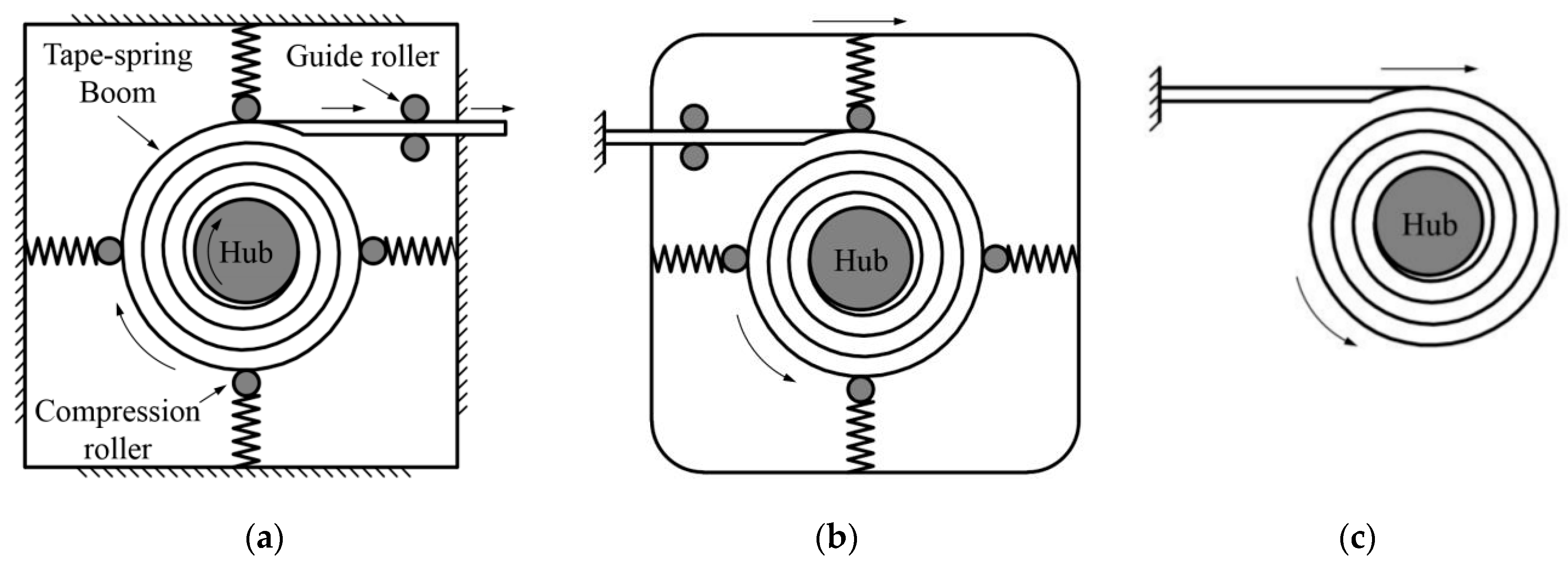 Polymers 15 02455 g001 Polymers 15 02455 g001