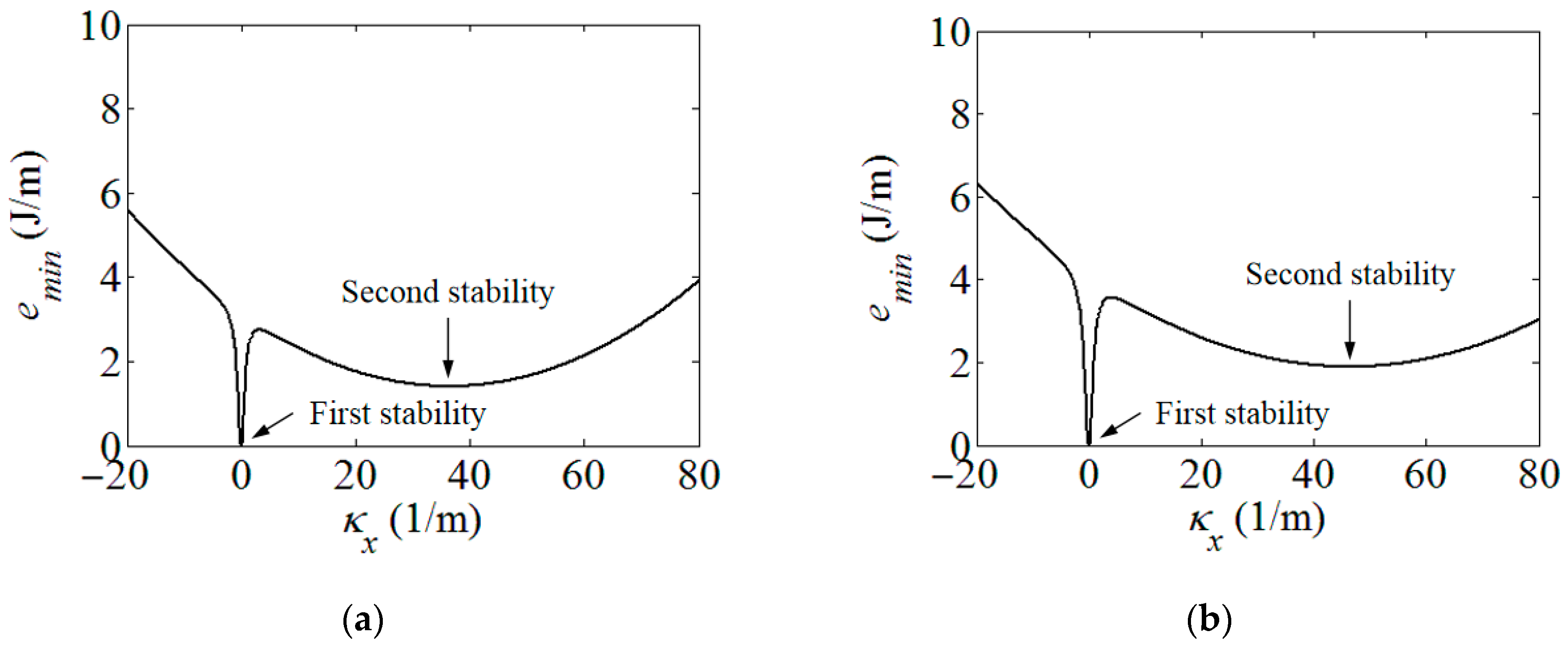 Polymers 15 02455 g005 Polymers 15 02455 g005