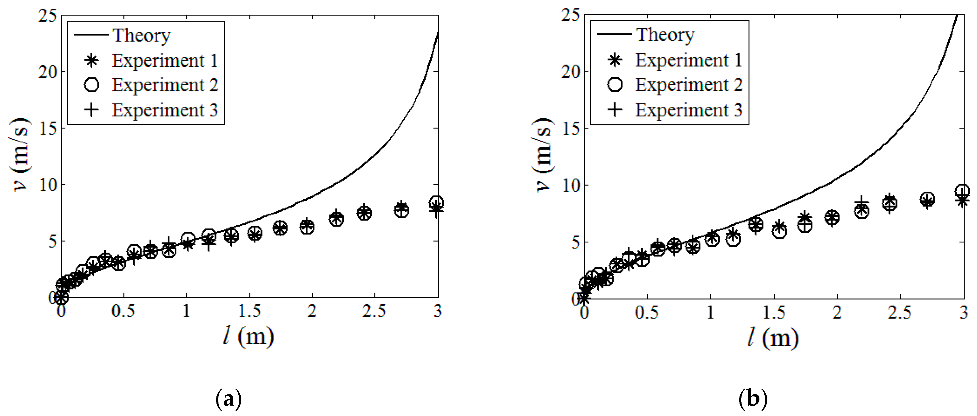 Polymers 15 02455 g006 Polymers 15 02455 g006