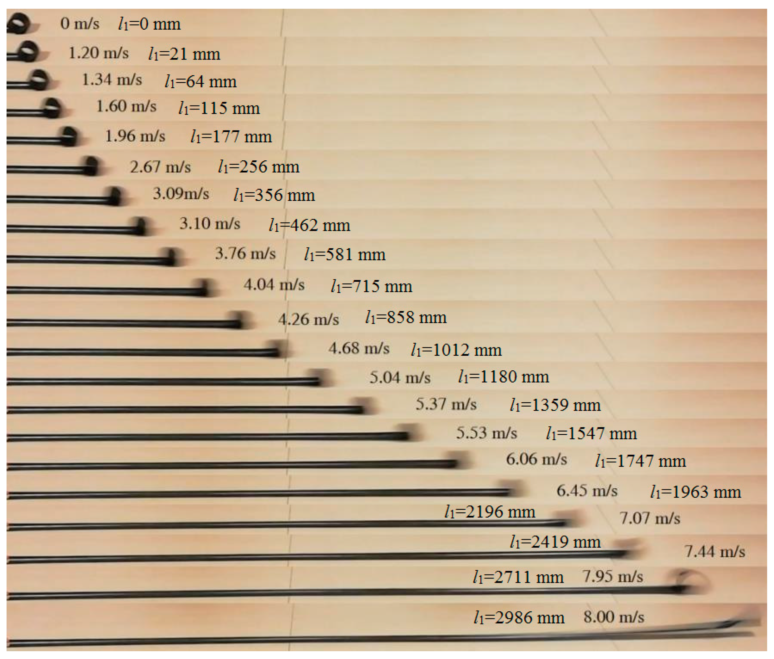 Polymers 15 02455 g007 Polymers 15 02455 g007