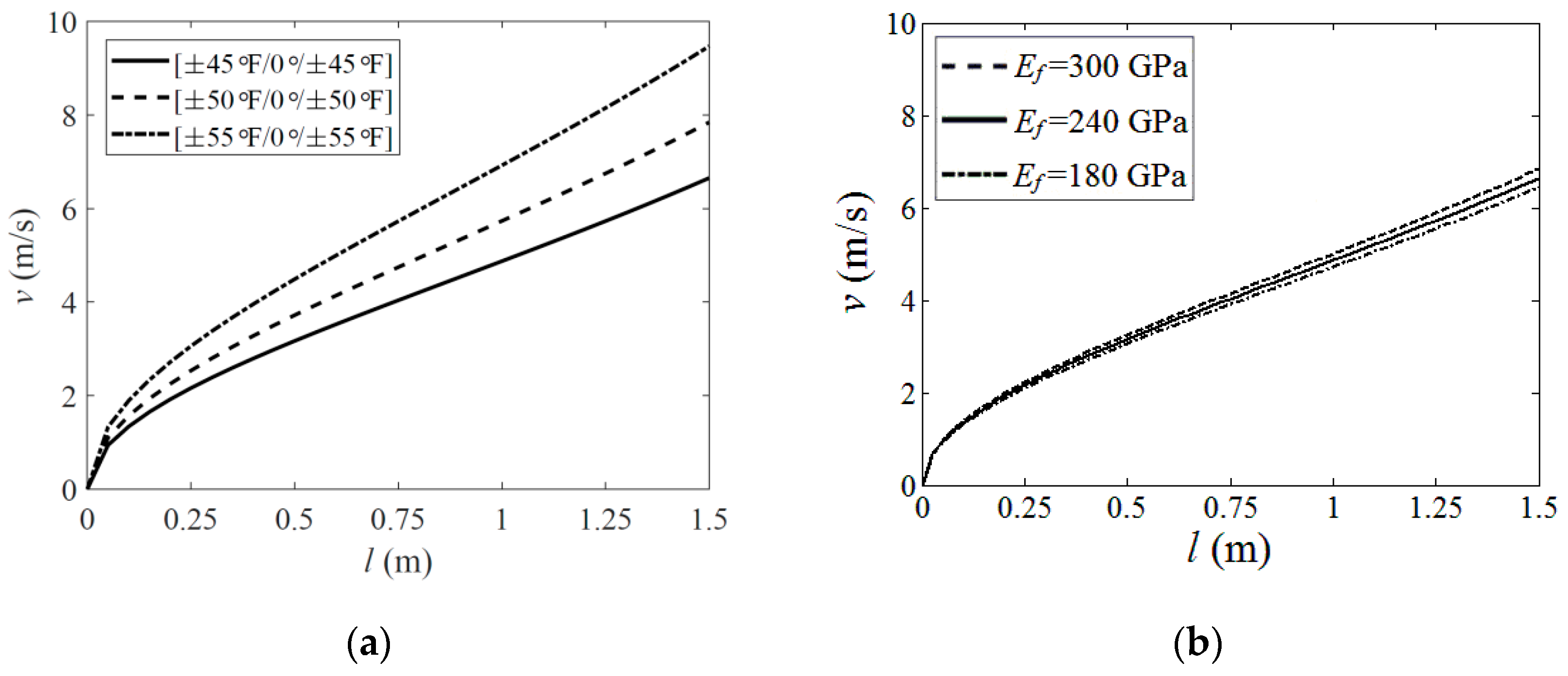 Polymers 15 02455 g008 Polymers 15 02455 g008
