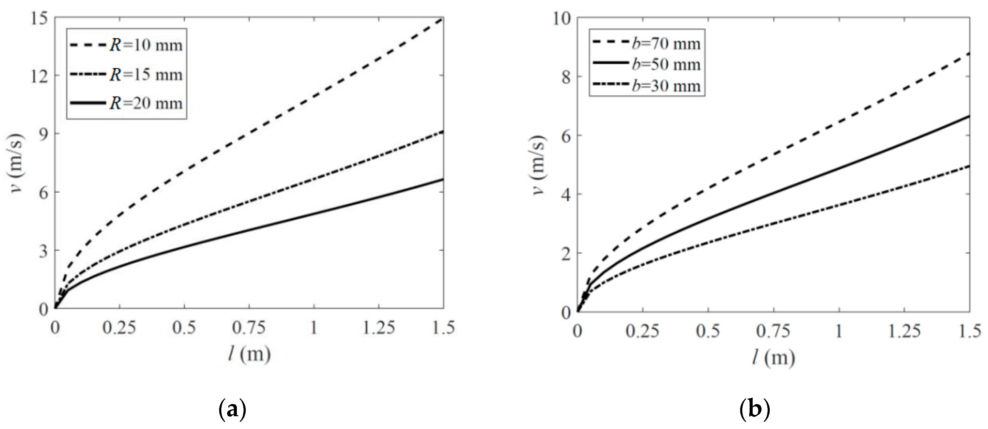 Polymers 15 02455 g009 Polymers 15 02455 g009