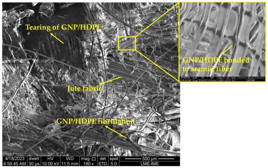 Polymers 15 02460 g020
