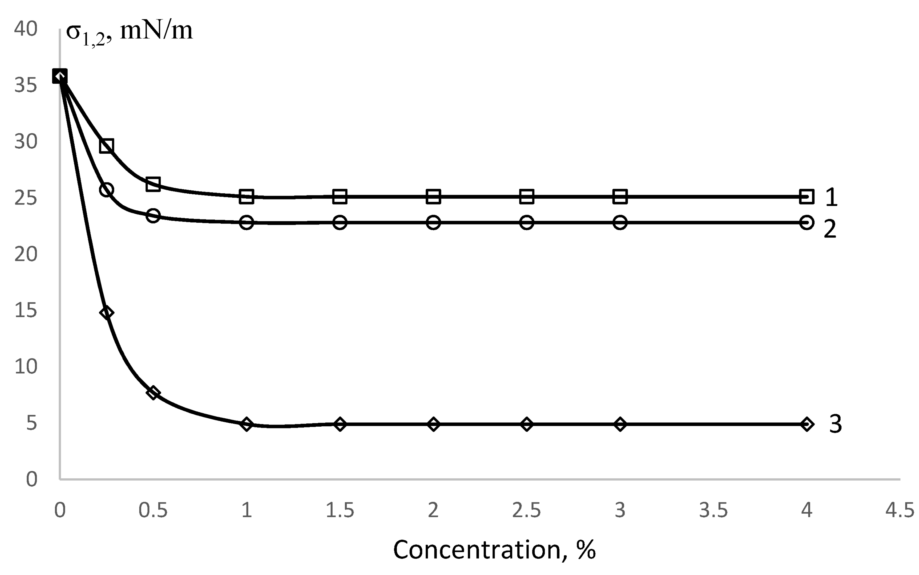 Polymers 15 02464 g001