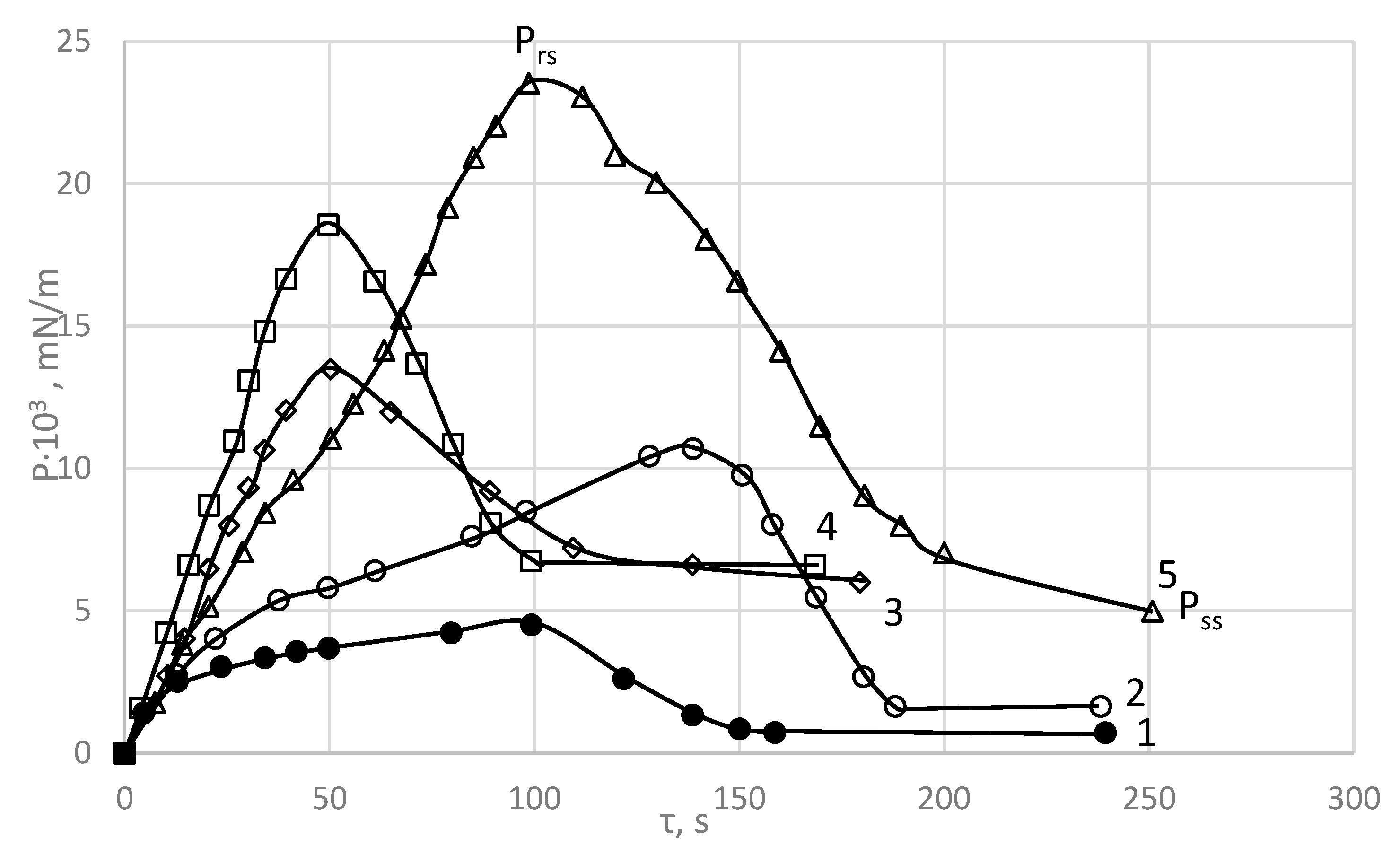 Polymers 15 02464 g003