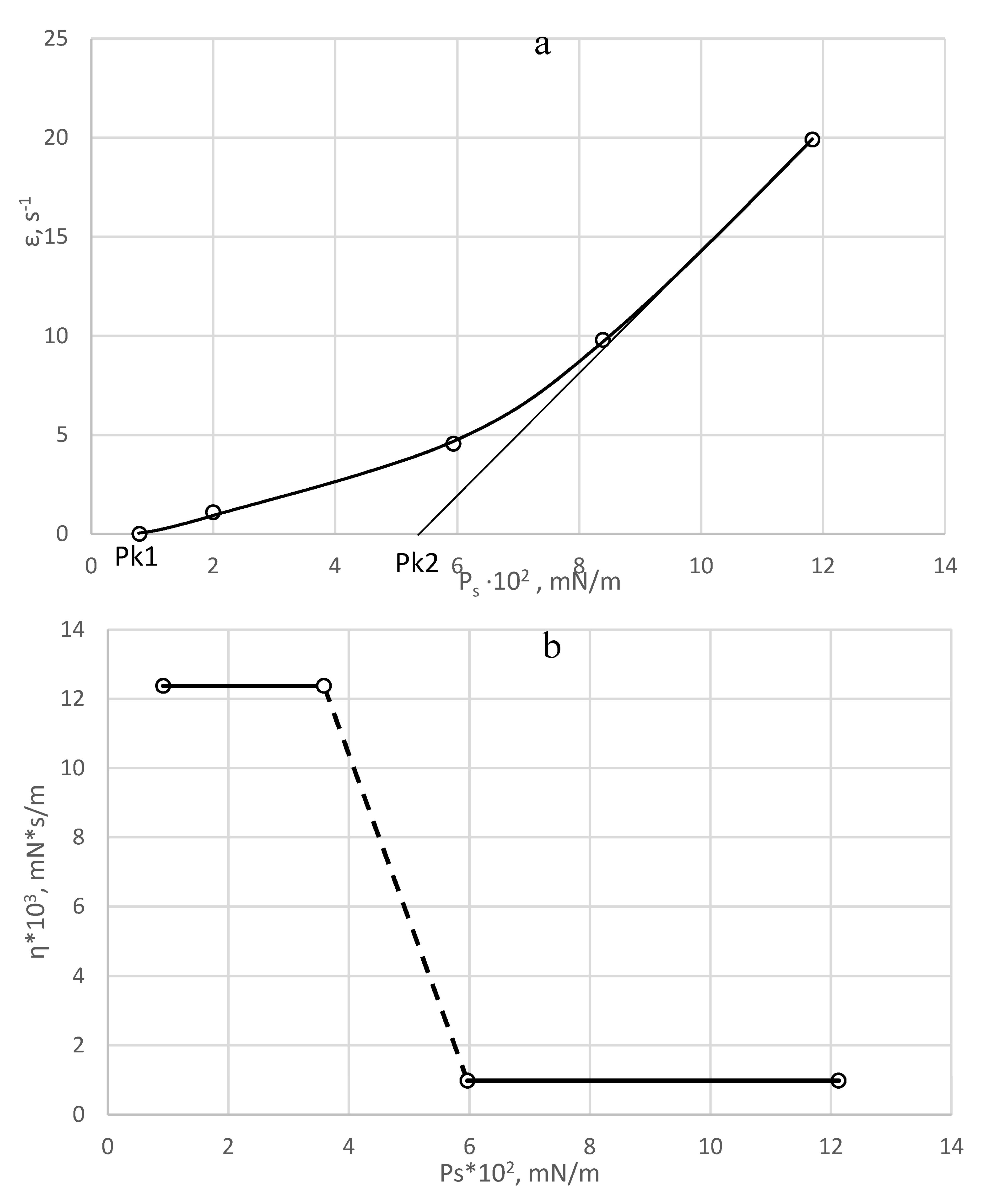 Polymers 15 02464 g005