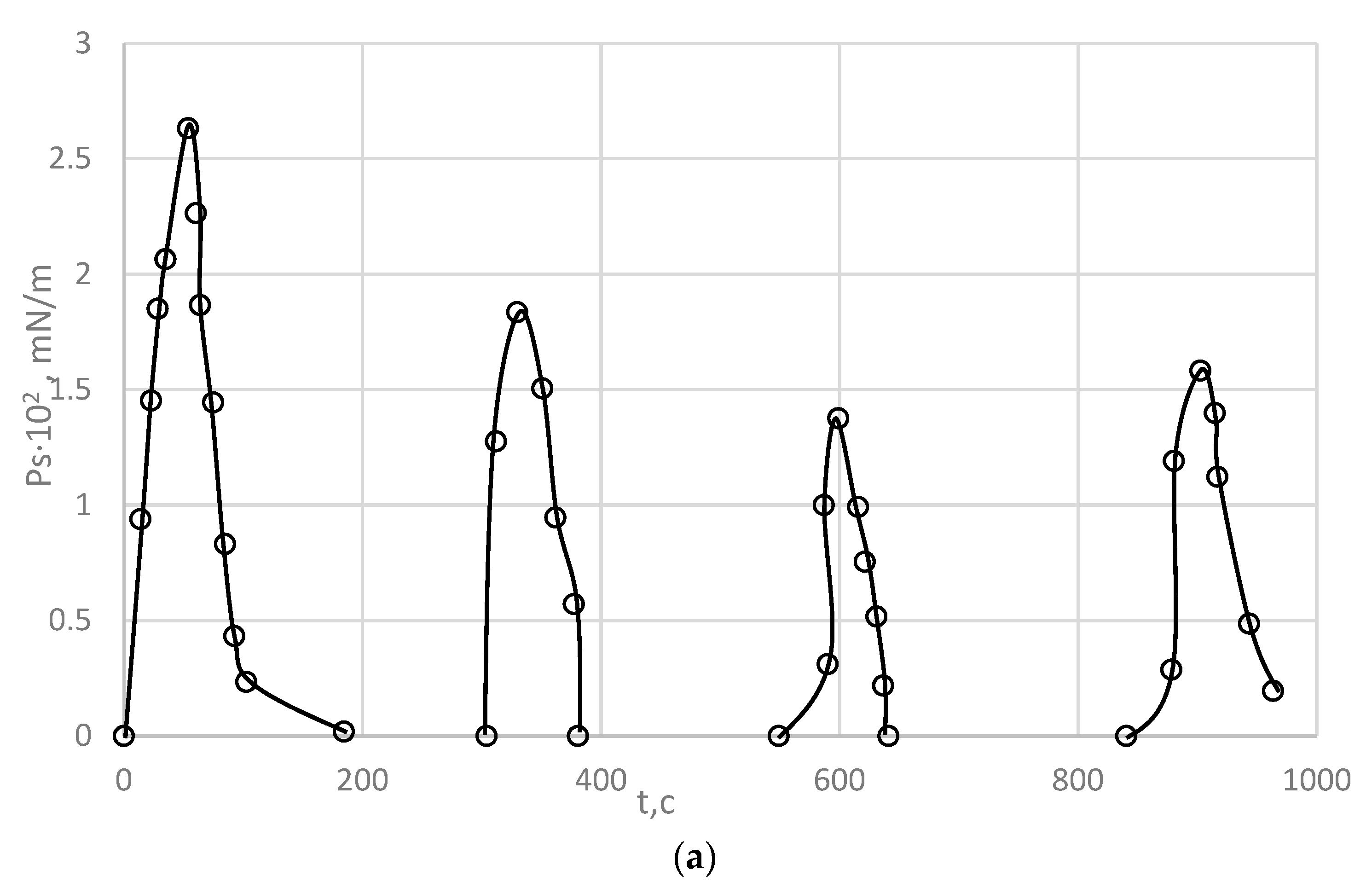 Polymers 15 02464 g007a